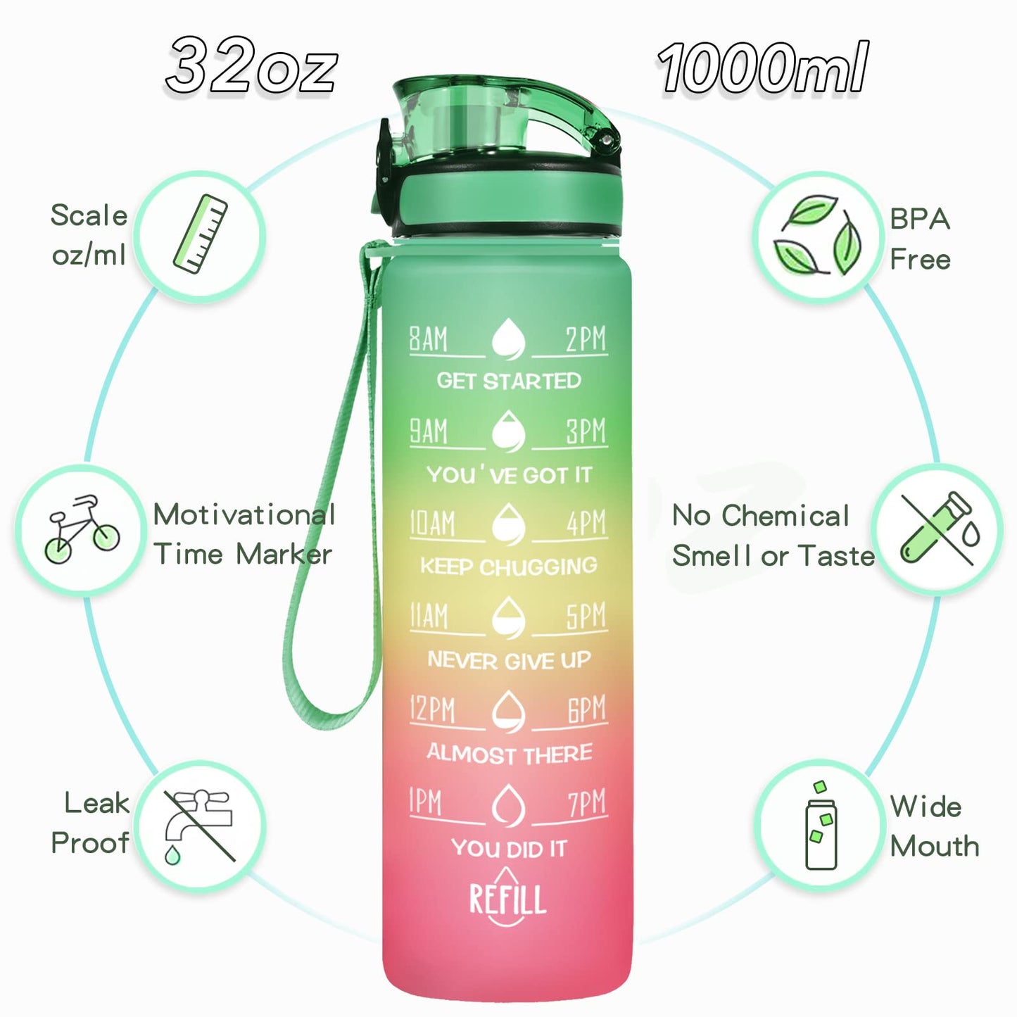 Enerbone 32 oz Water Bottle, Leakproof BPA & Toxic Free, Motivational Water Bottle with Times to Drink and Straw, Fitness Sports Water Bottle with Strap for Office, Gym, Outdoor Sports