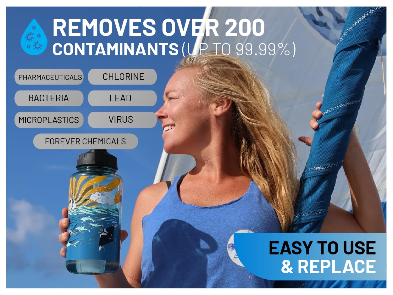 Epic Nalgene OG (Sailing One Life Special Edition, 32 Ounce)