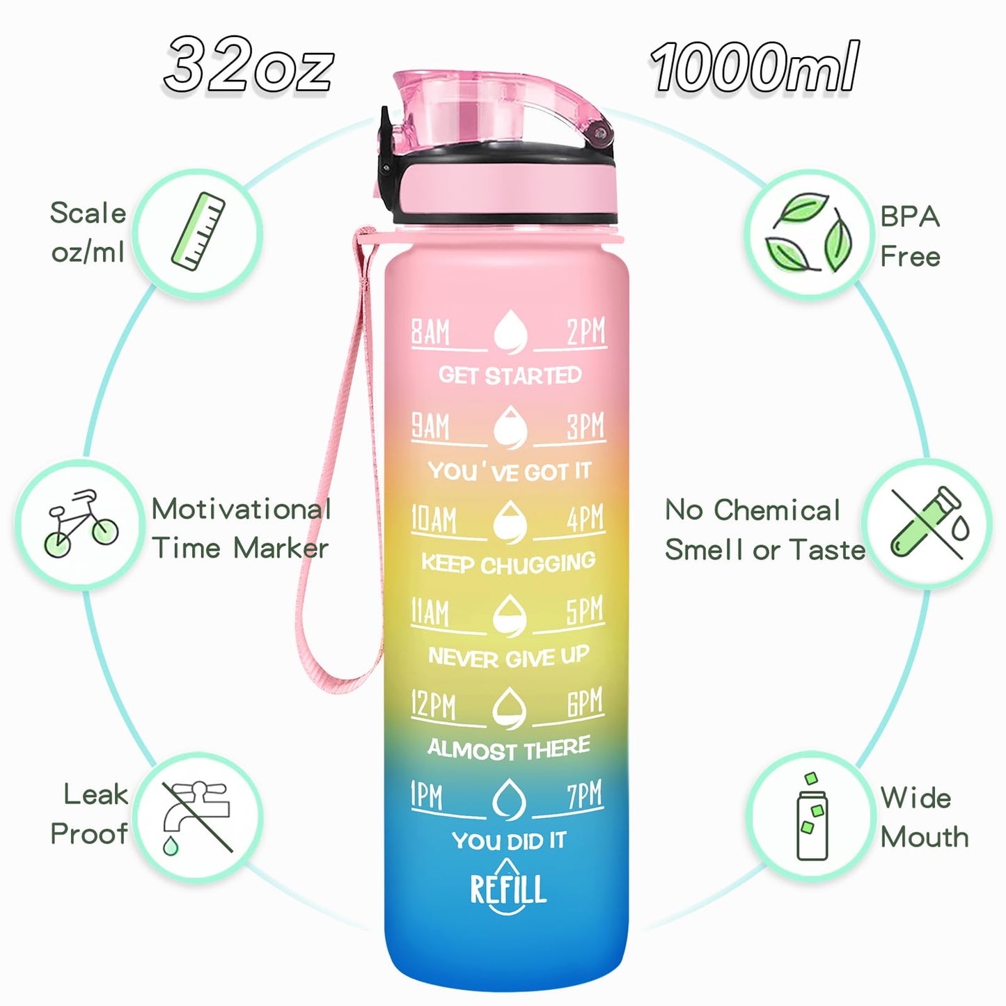 Enerbone 32 oz Water Bottle, Leakproof BPA & Toxic Free, Motivational Water Bottle with Times to Drink and Straw, Fitness Sports Water Bottle with Strap for Office, Gym, Outdoor Sports