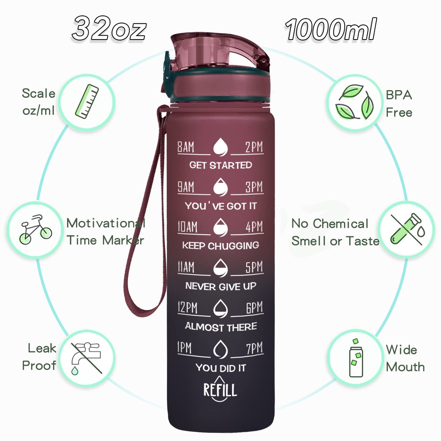 Enerbone 32 oz Water Bottle, Leakproof BPA & Toxic Free, Motivational Water Bottle with Times to Drink and Straw, Fitness Sports Water Bottle with Strap for Office, Gym, Outdoor Sports