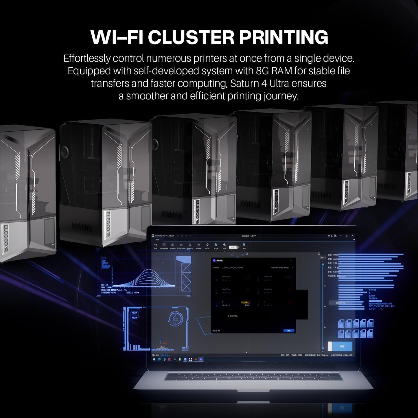 ELEGOO Saturn 4 Ultra 10"12K MSLA 3d Printer, Smart Resin Printer with AI Camera and Mechanical Sensor, 150mm/h Fast Printing, Auto-Leveling, WiFi Cluster Printing, Printing Size 8.62x4.84x8.66 Inches
