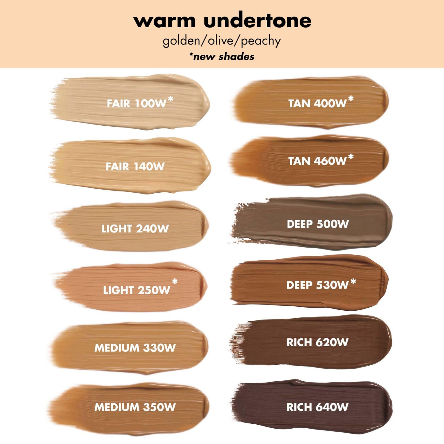 e.l.f. Camo CC Cream, SPF 30 Color-Correcting Medium-To-Full Coverage Face Foundation, Delivers An Airbrushed Finish, Vegan & Cruelty-Free, Light 250 W