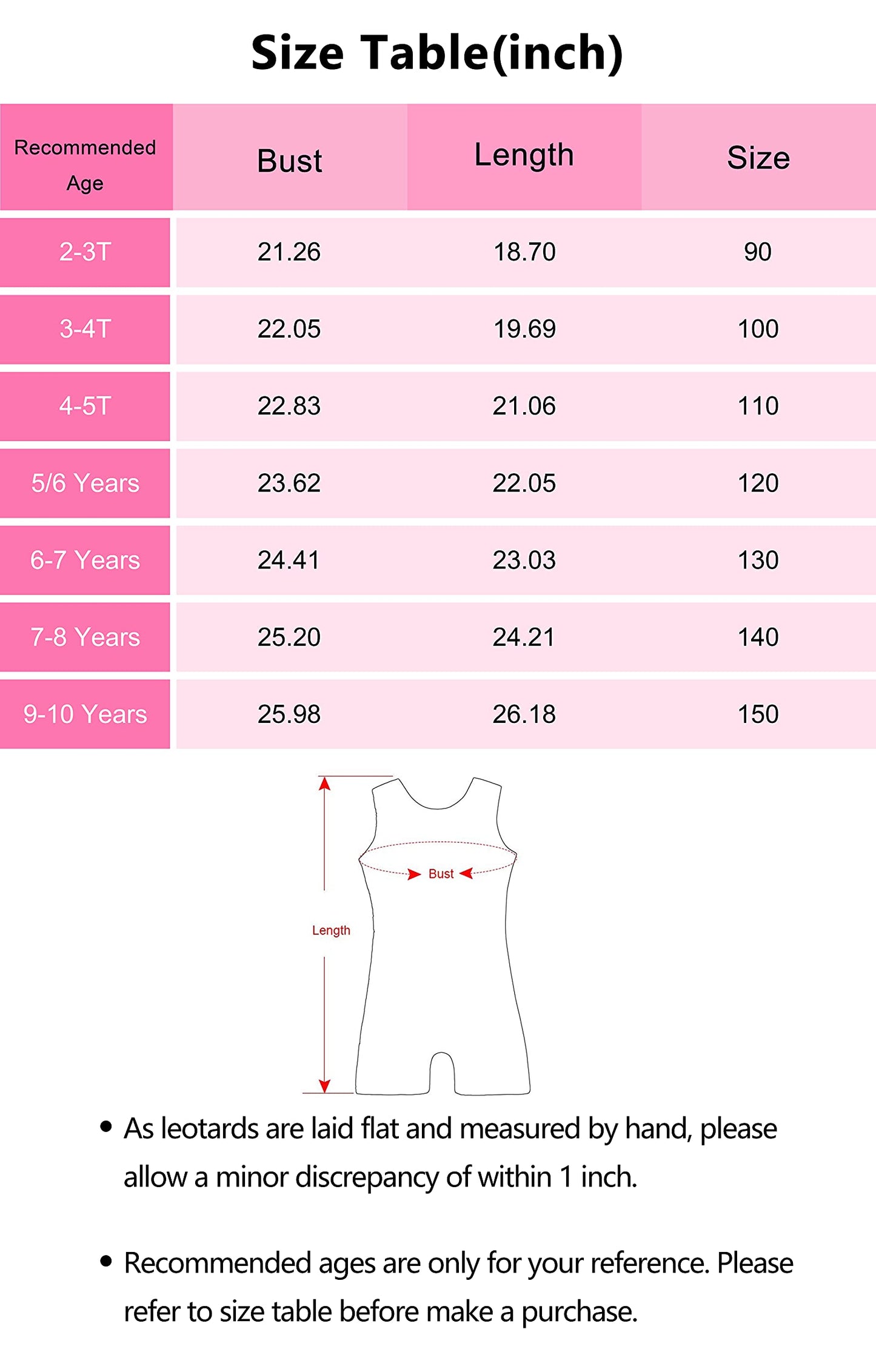EQSJIU Leotards For Girls Gymnastics Size 6-7 Butterfly Dark Blue Cosmos Planet Stars Outfits Biketard Sparkly Unitard