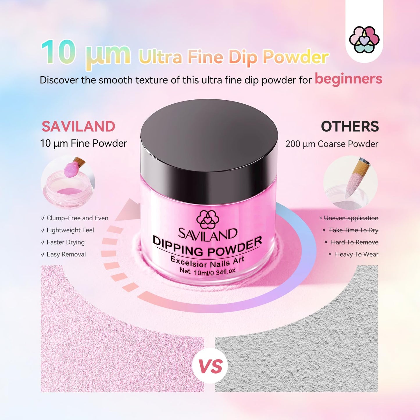 SAVILAND Dip Powder Nail Kit: 20 Colors Summer Neon Keratin Dipping Powder Vitamin E 4 Pcs Nail Dip Liquid Set Base Top Activator Brush Savor for Beginner DIY Home Women Gift