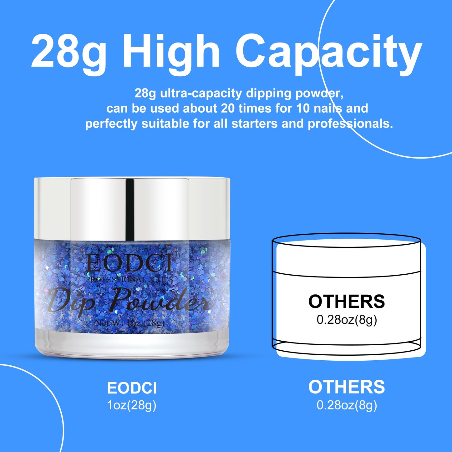 EODCI Dip Powder Glitter Blue Color 1 Oz/28g Sequin Nail Dipping Powder French Nails Art Starter Manicure DIY Salon Home Gift for Women,No Need Nail Lamp Cured