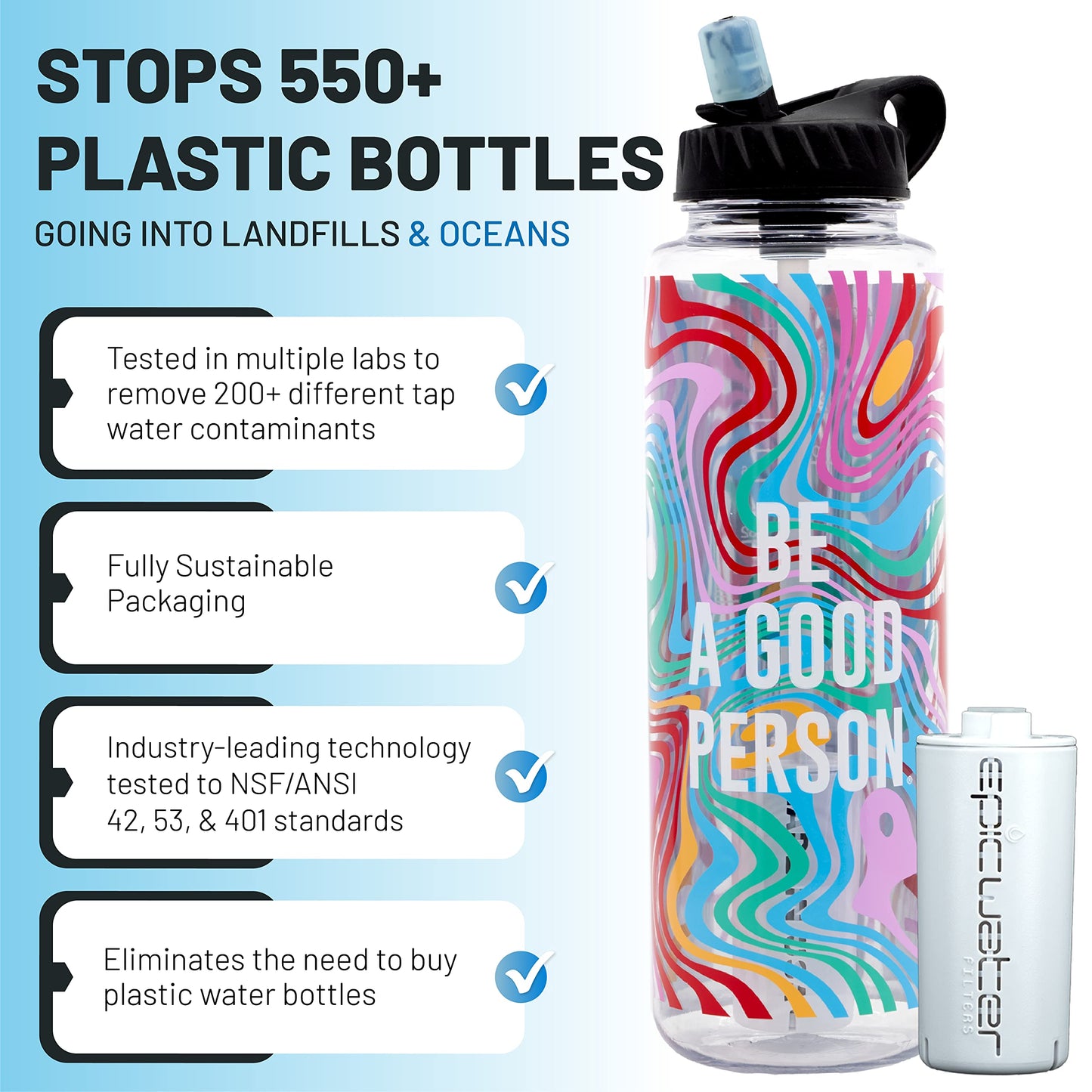 Epic Nalgene OG (Slate Blue, 48 Ounce)