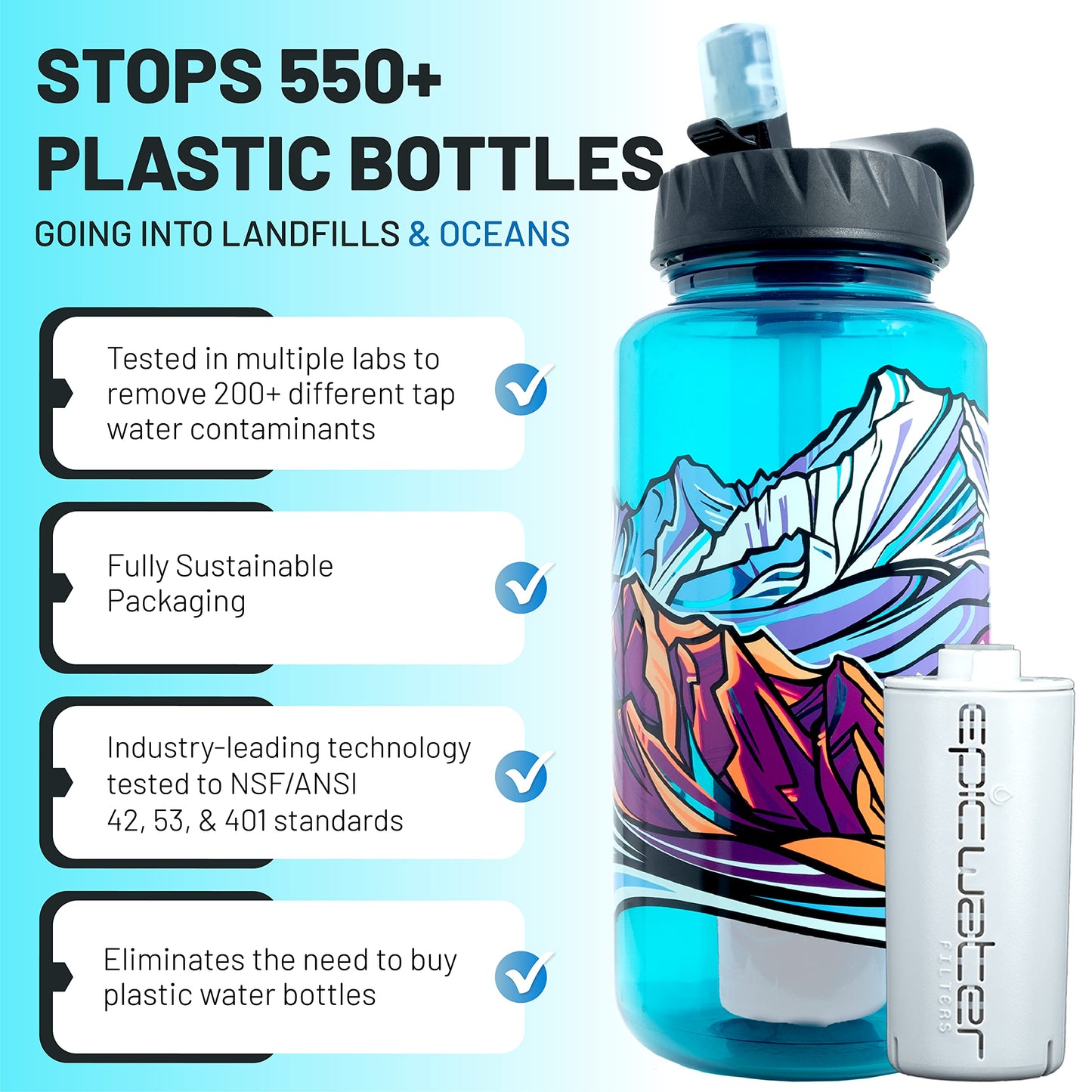 Epic Nalgene OG (Gretchen Leggitt Special Edition, 32 Ounce)