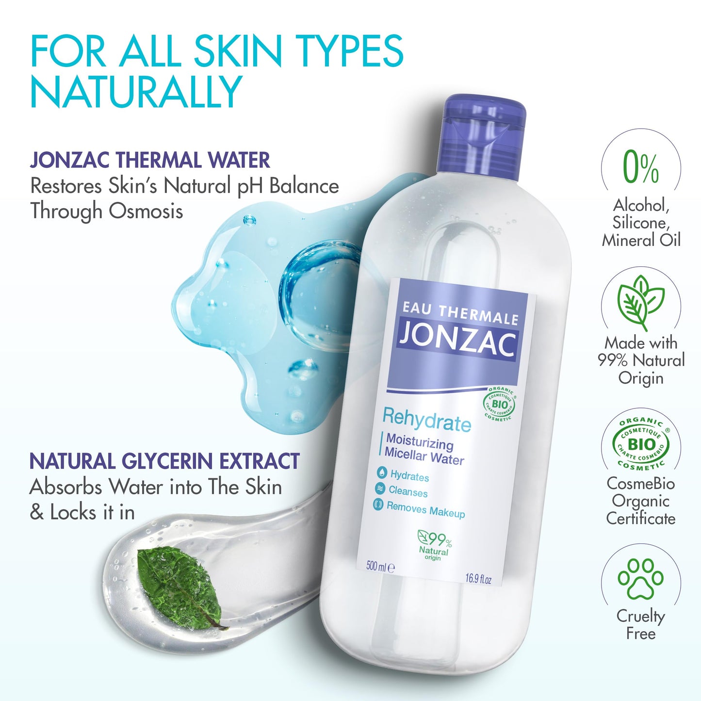 Eau Thermale Jonzac Organic Rehydrate Moisturizing Micellar Water - Gentle Makeup Remover -Leaves Skin Hydrated - Sensitive Skin Approved- Dermo Tested - 16.9 Fl Oz