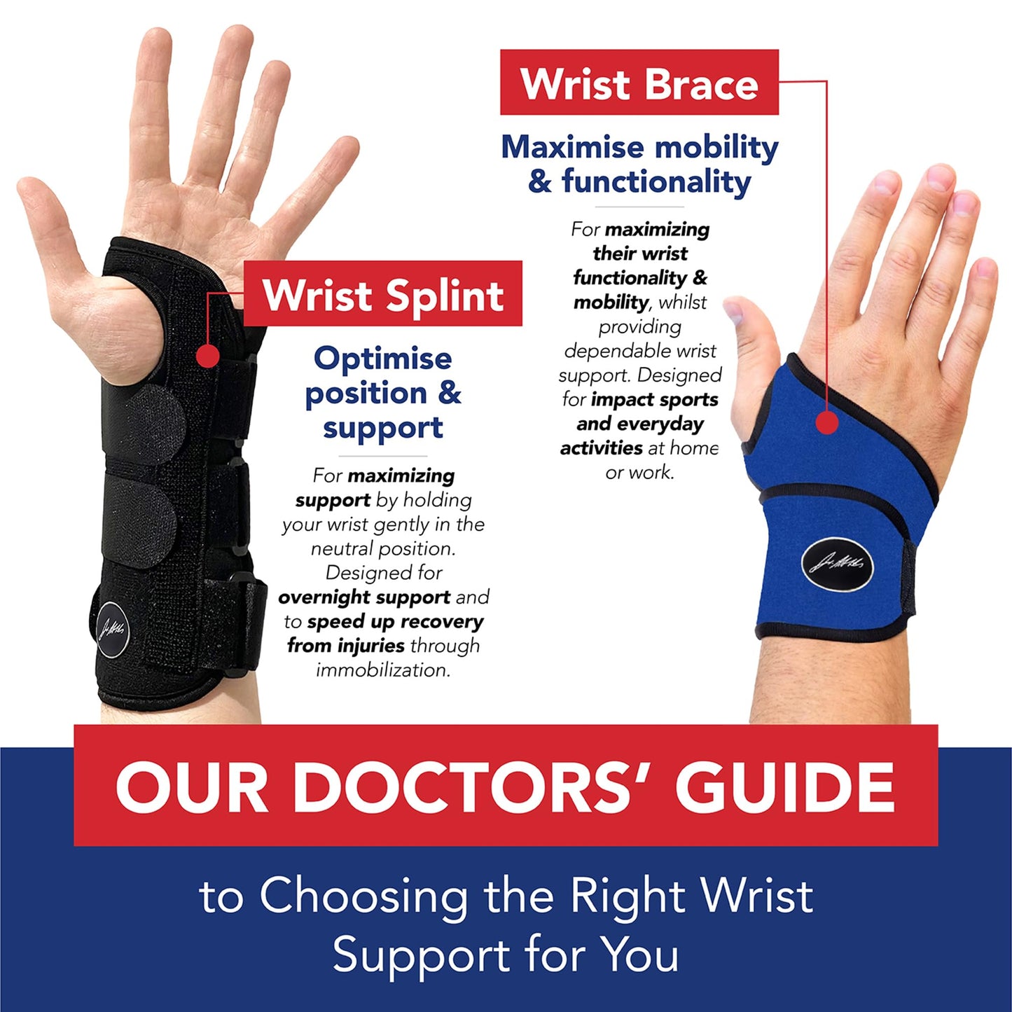 Dr. Arthritis Doctor Developed Comfy, Lightweight, Wrist Support-Strap-Brace-Hand Support, Perfect fit for both Right and Left Hand, for Men and Women (Blue, 2 Pack)