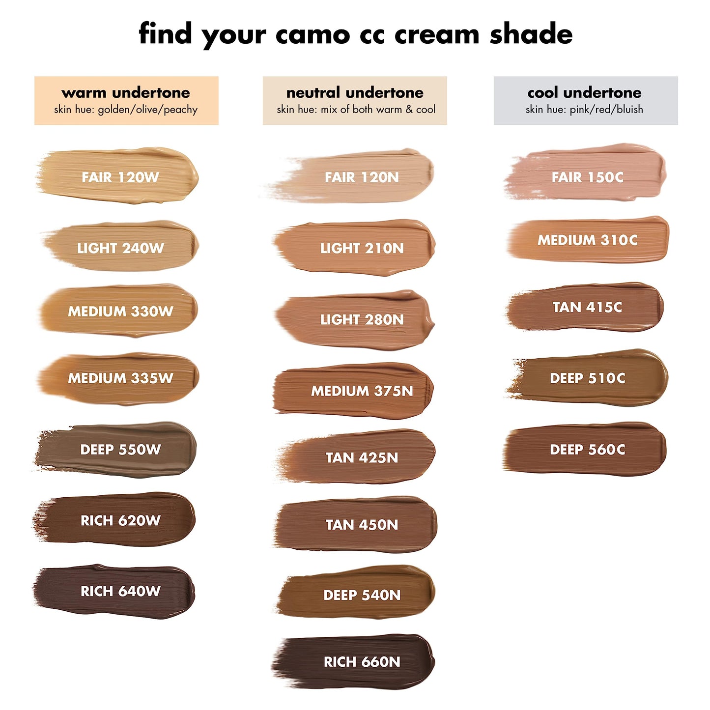 e.l.f. Camo CC Cream, SPF 30 Color-Correcting Medium-To-Full Coverage Face Foundation, Delivers An Airbrushed Finish, Vegan & Cruelty-Free, Deep 500 W