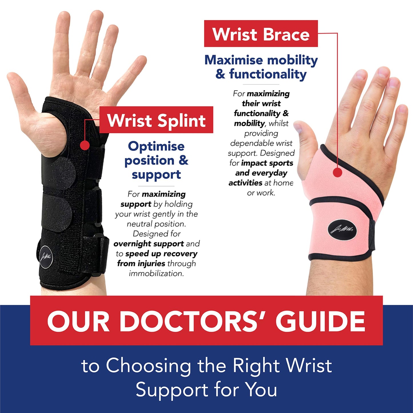 Dr. Arthritis Doctor Developed Premium Wrist Support/Strap/Wrist Brace/Hand Support Doctor Written Handbook— Wrist Injuries, Joint Disease, Sprains & More (Single, Pink)