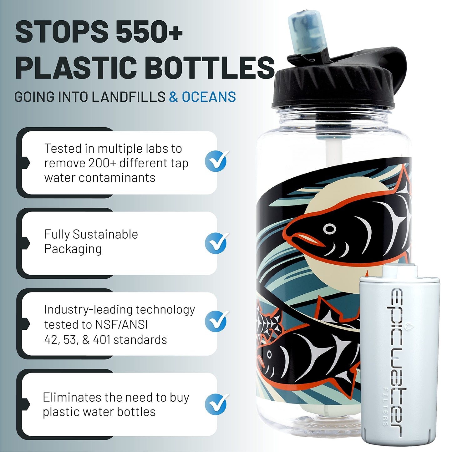 Epic Nalgene OG (Legitt & LaClair Art, 32 Ounce)