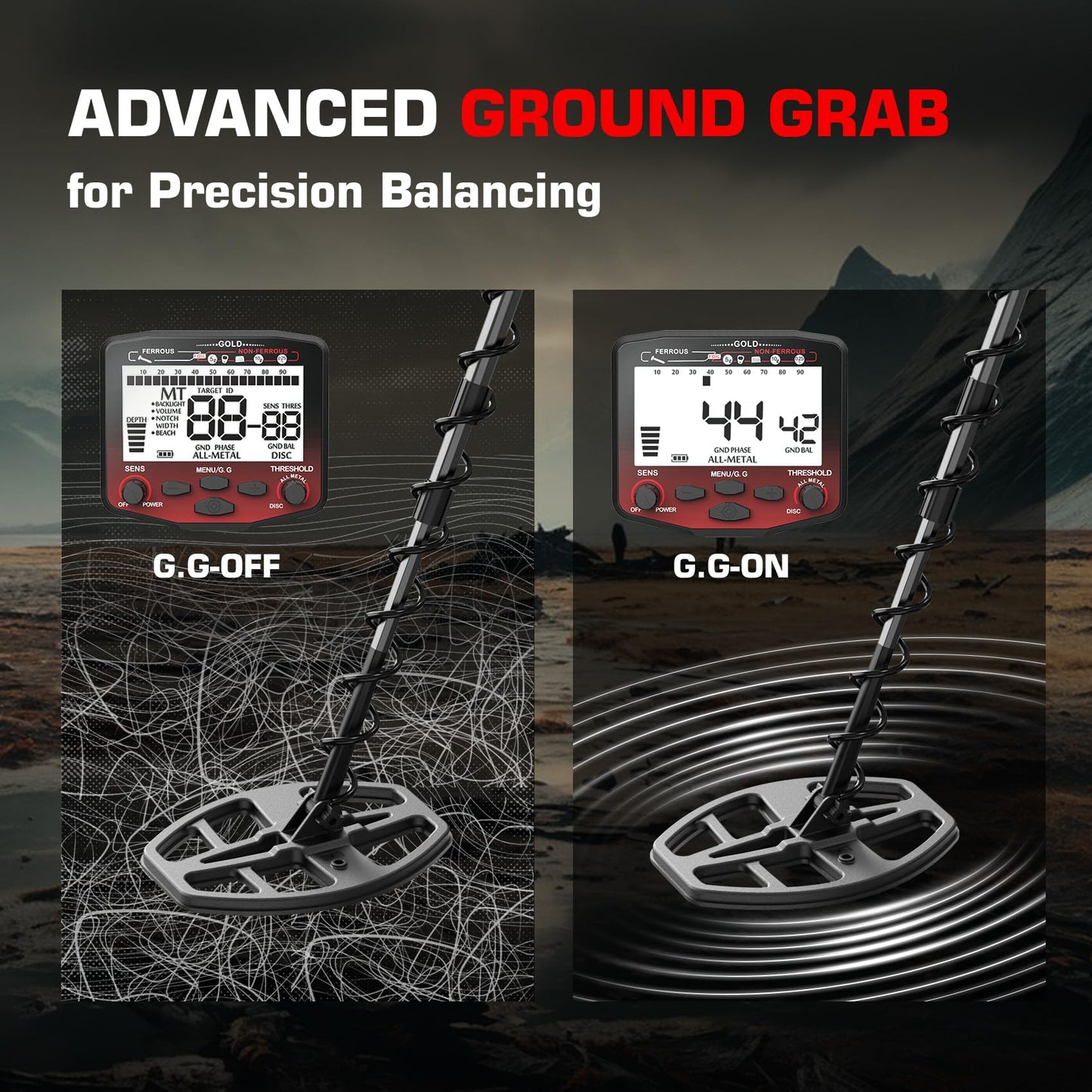 DR.ÖTEK Metal Detector for Adults, Professional Higher Accuracy Metal Detector Kit with Advanced Ground Balance, 5 Modes, 12" Double-D Waterproof Coil, Gold Detector for Beach Hunting