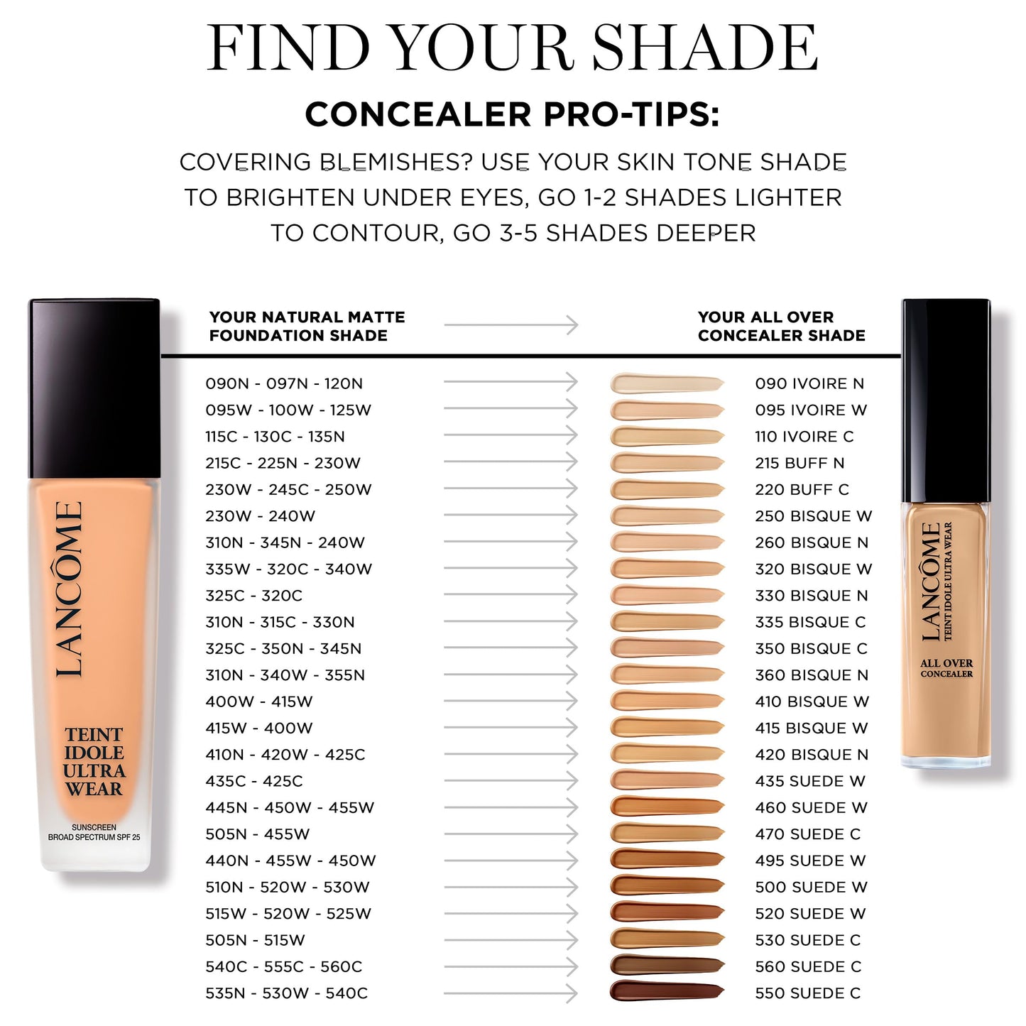 Lancôme Teint Idole Ultra Wear All Over Full Coverage Concealer - Natural Matte Finish & Lightweight Under Eye Concealer - Up To 24H Wear - 420 Bisque Neutral