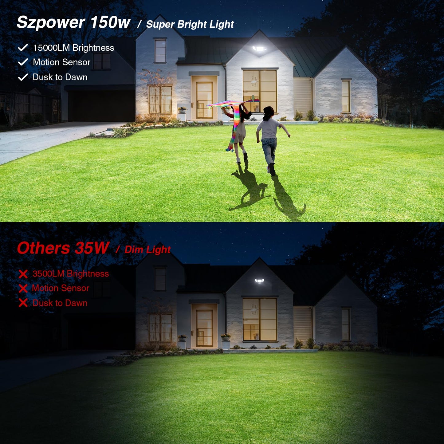 150W Motion Sensor Lights Outdoor & 4 Heads Solar Lights Outdoor