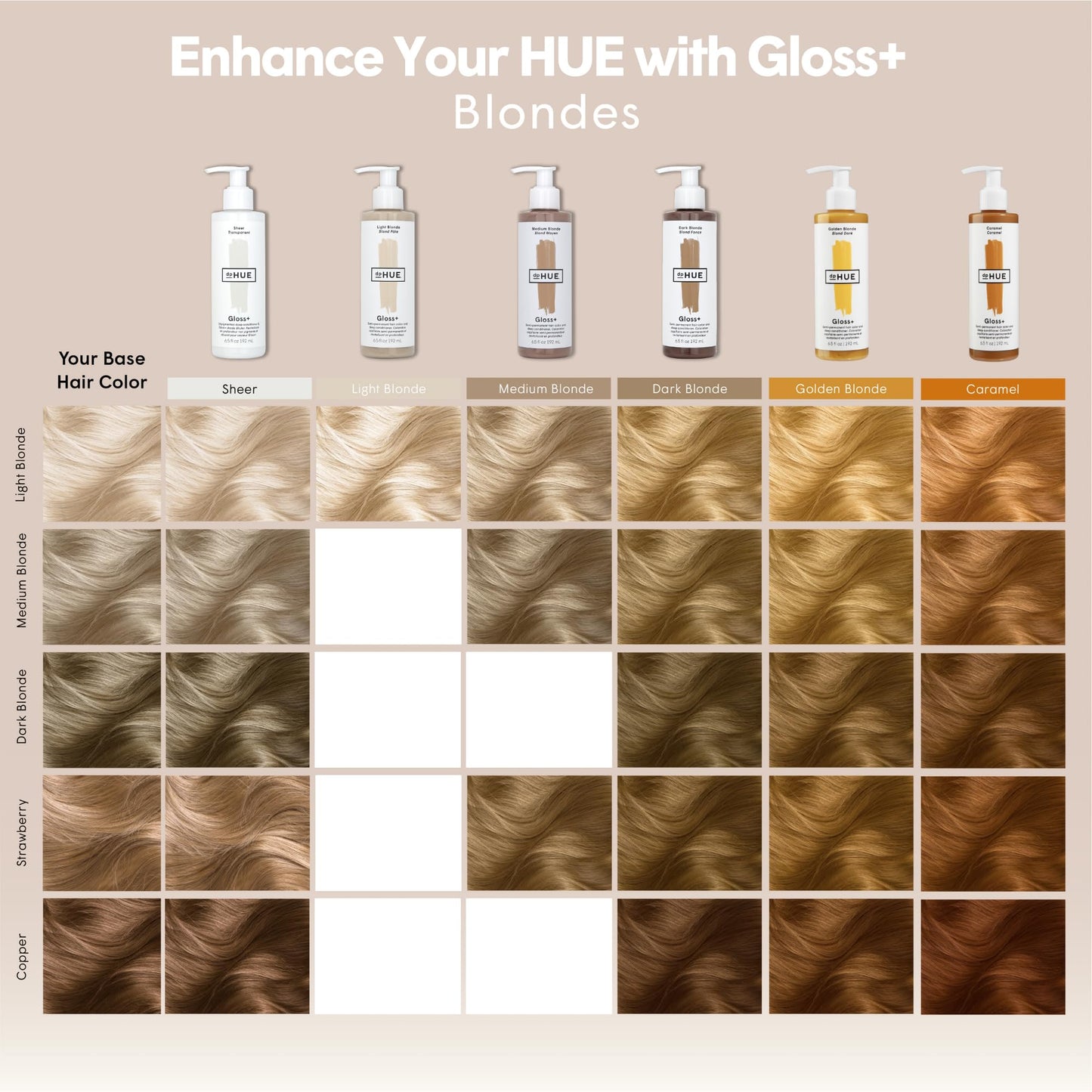 dpHUE Gloss+, Light Blonde - 6.5 oz (8-12 Applications) - Semi-Permanent Hair Color & Conditioner - Lasts Up to Eight Washes - Paraben, SLS & SLES Sulfate Free - Vegan, Leaping Bunny Certified