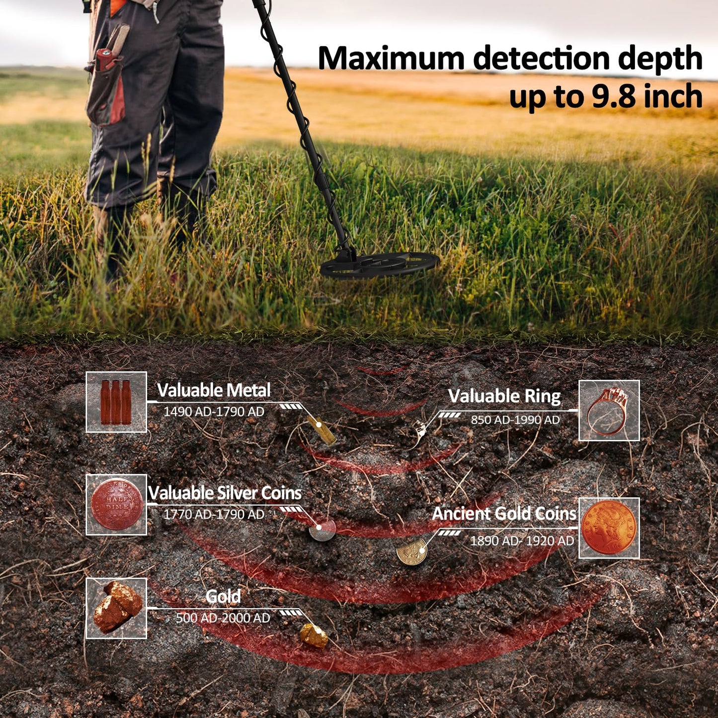 DR.ÖTEK Metal Detector for Adults Waterproof, Professional Gold Detector Kit with Higher Accuracy, 10" IP68 Coil, 5 Modes, Backlight LCD Display, Advanced DSP Chip for Beach Underwater Hunting, Red
