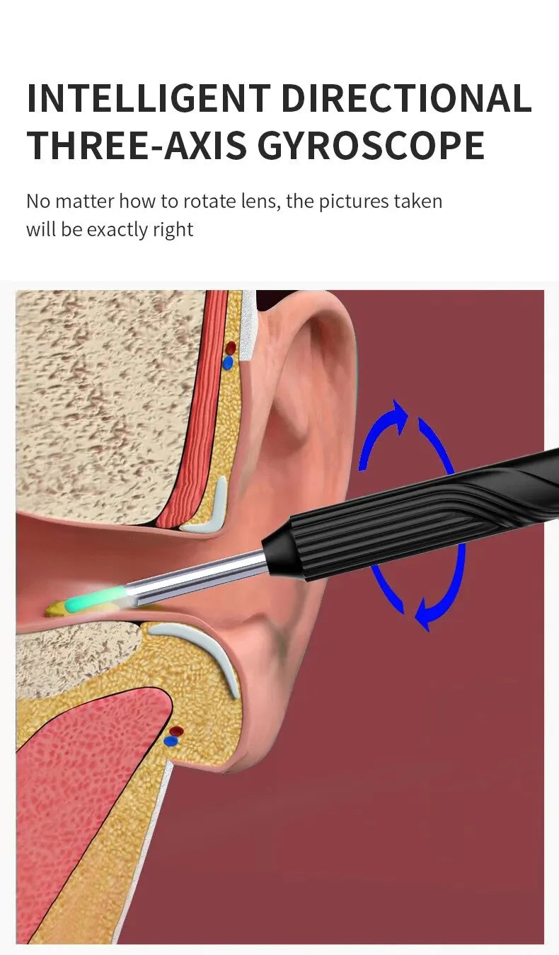 Earwax Remover Cleaning Tool with Mini Camera