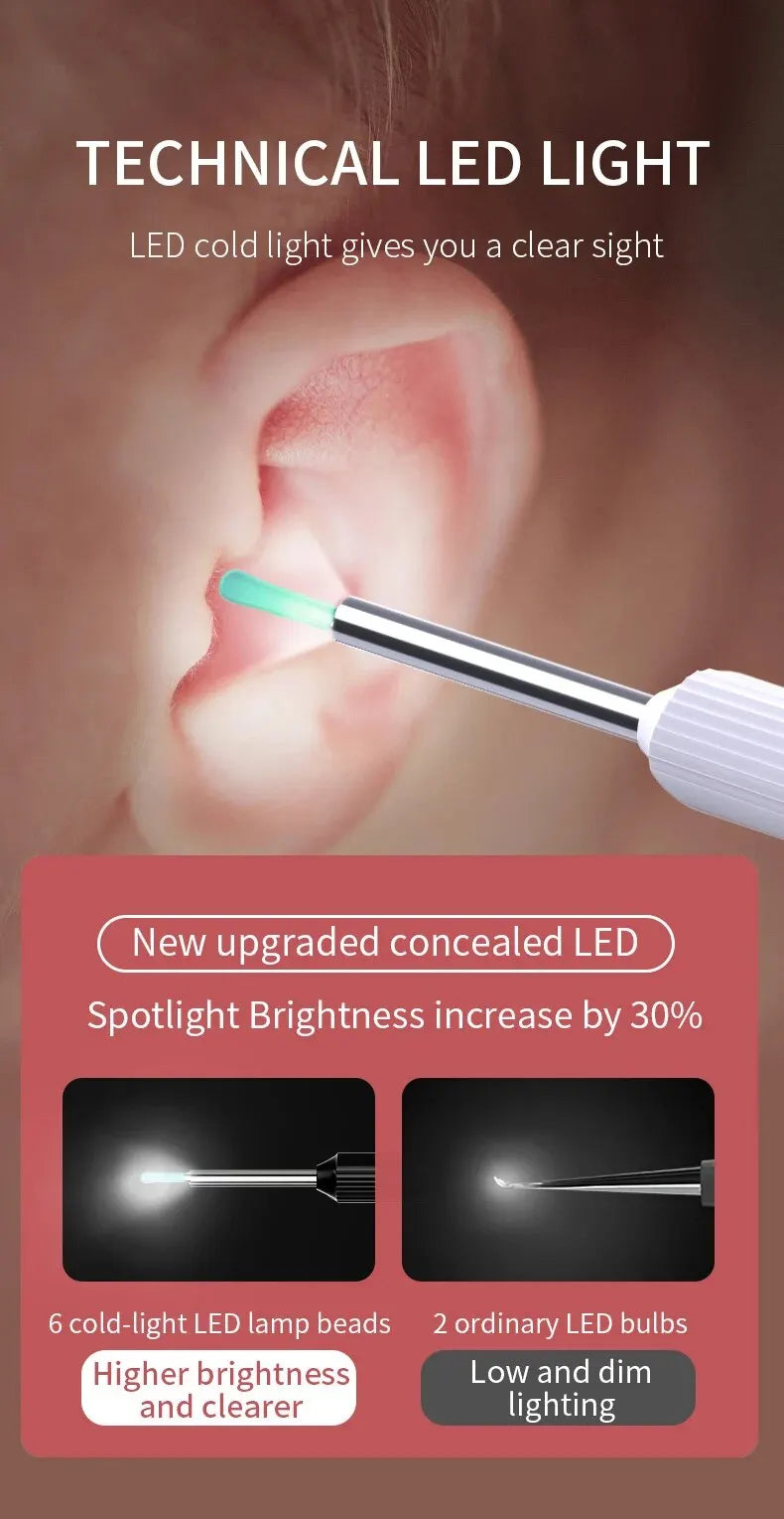 Earwax Remover Cleaning Tool with Mini Camera