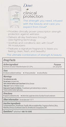 Dove Clinical Protection Antiperspirant/Deodorant, Original Clean, Stick, 1.7 Ounce (Pack of 2)