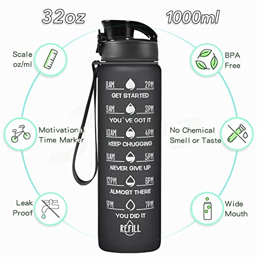 Enerbone 24 oz Water Bottle, Leakproof BPA & Toxic Free, Motivational Water Bottle with Times to Drink and Straw, Fitness Sports Water Bottle with Strap for Office, Gym, Outdoor Sports