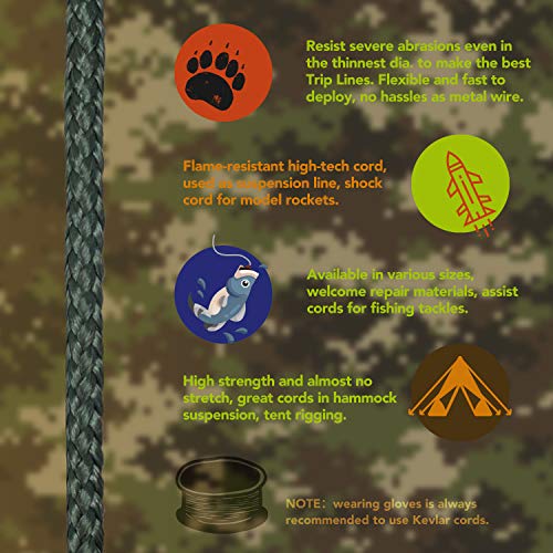 emma kites 1.1mm Braided Kevlar Cord Camo Green 200Lb 30Ft Abrasion/Flame Resistant Tactical Paracord, Trip Line, Cord Friction-Saw, Boot Laces, Camera Strap, Survival Cord, Model Rocket Shock Cord