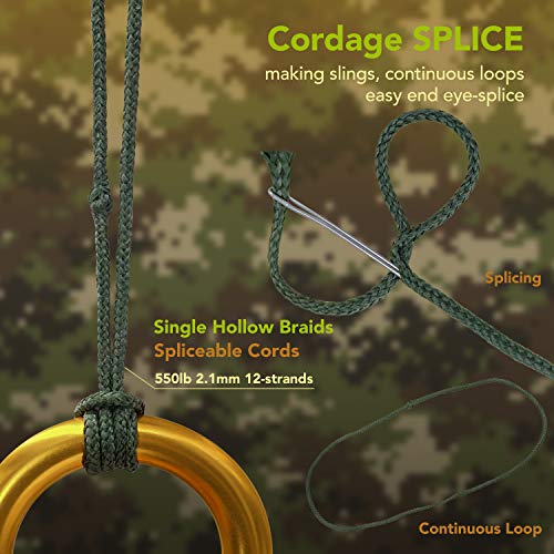 emma kites 1.1mm Braided Kevlar Cord Camo Green 200Lb 30Ft Abrasion/Flame Resistant Tactical Paracord, Trip Line, Cord Friction-Saw, Boot Laces, Camera Strap, Survival Cord, Model Rocket Shock Cord