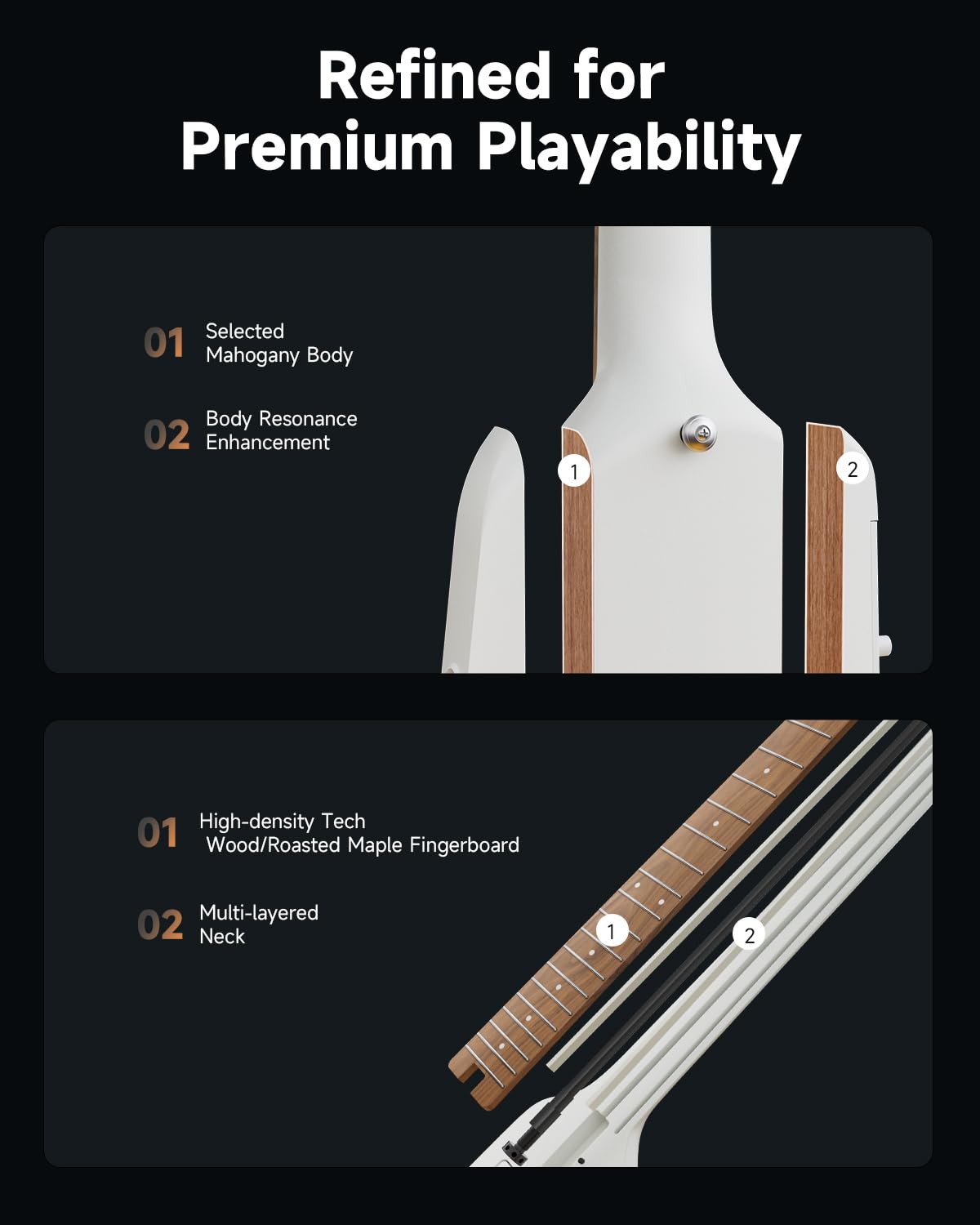 Donner HUSH X PRO Electric Guitar Kit - Smart Travel Guitar with Dozens of Preset Combinations, 7 Tone Sim Options, Metallic White