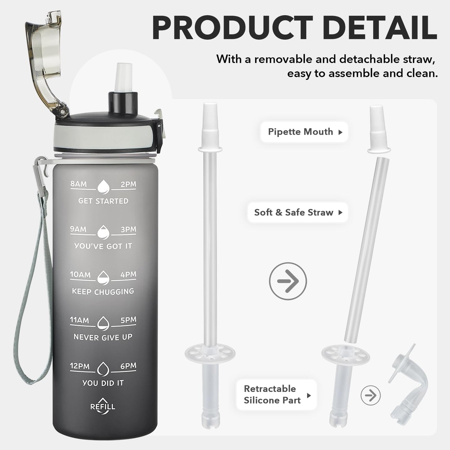 Enerbone 24 oz Water Bottle, Leakproof BPA & Toxic Free, Motivational Water Bottle with Times to Drink and Straw, Fitness Sports Water Bottle with Strap for Office, Gym, Outdoor Sports