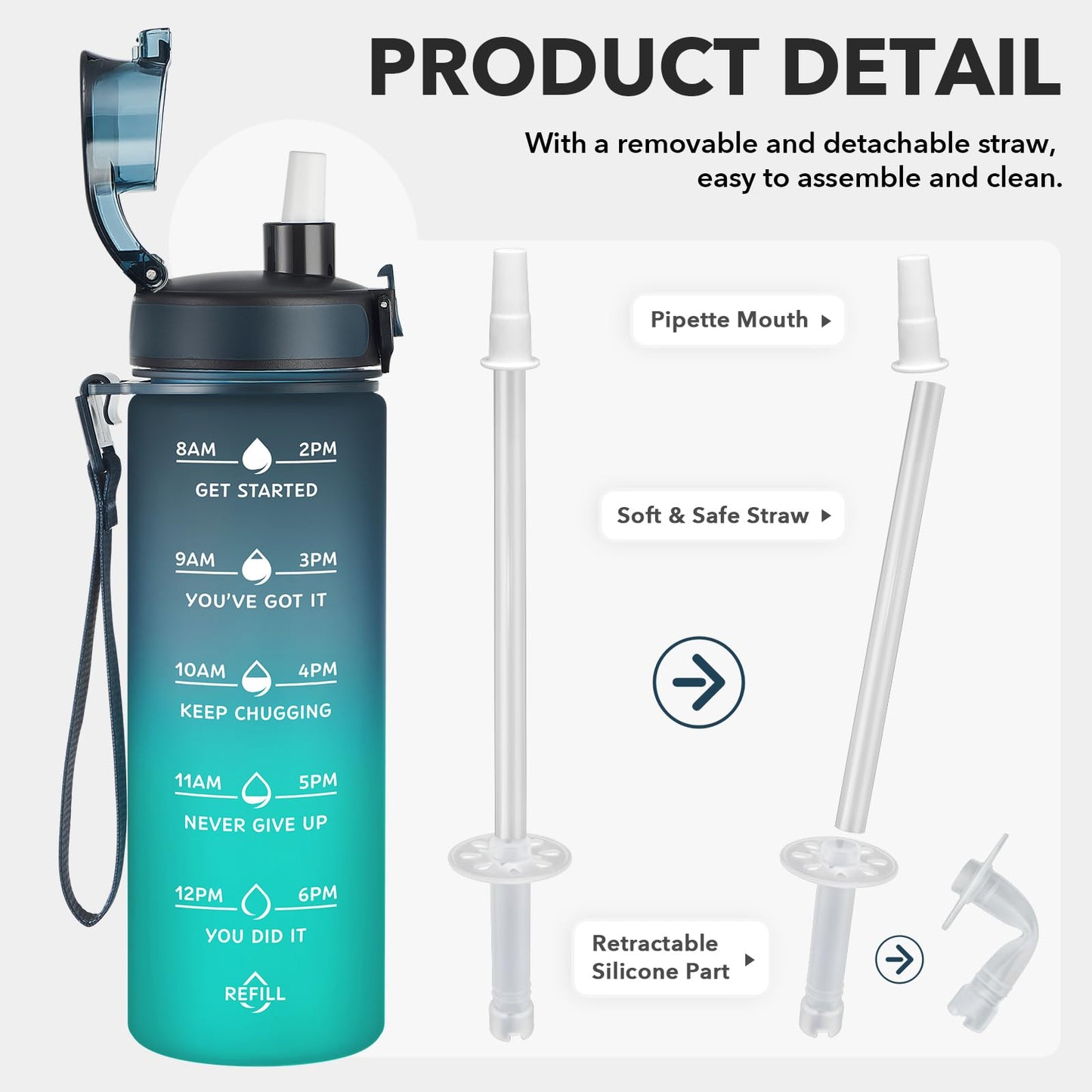 Enerbone 24 oz Water Bottle, Leakproof BPA & Toxic Free, Motivational Water Bottle with Times to Drink and Straw, Fitness Sports Water Bottle with Strap for Office, Gym, Outdoor Sports