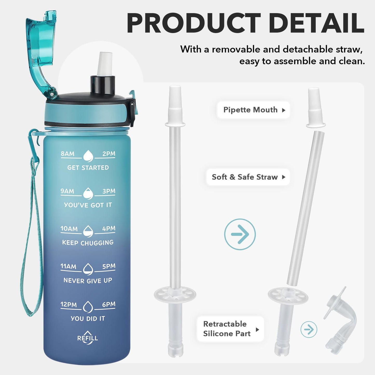 Enerbone 24 oz Water Bottle, Leakproof BPA & Toxic Free, Motivational Water Bottle with Times to Drink and Straw, Fitness Sports Water Bottle with Strap for Office, Gym, Outdoor Sports