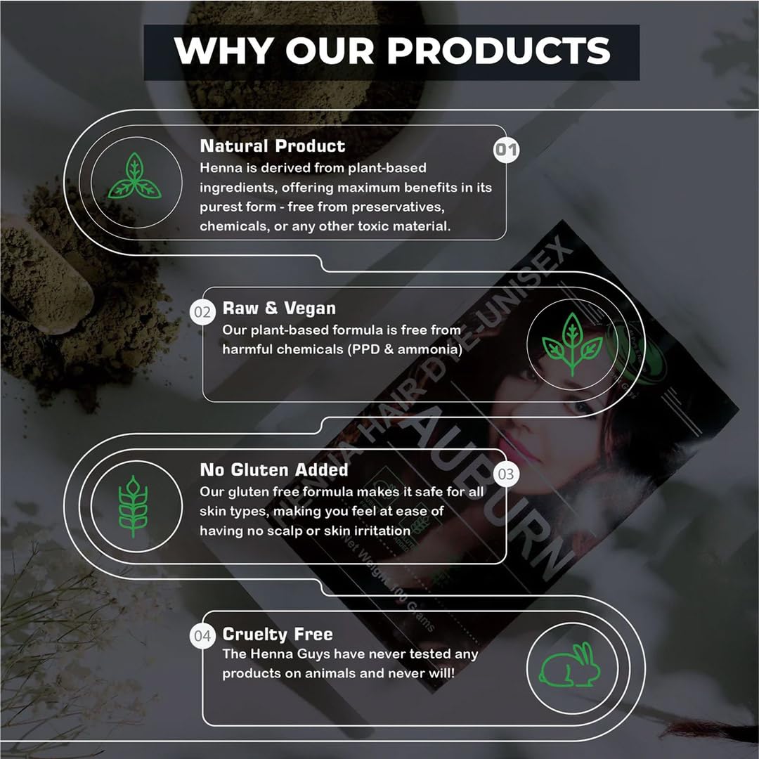 2 Packs Of Auburn Henna Hair & Beard Color/Dye 100 Grams - Natural Hair Color, Plant-based Hair Dye - The Henna Guys