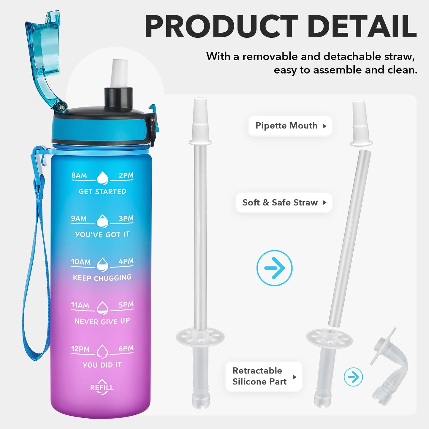 Enerbone 24 oz Water Bottle, Leakproof BPA & Toxic Free, Motivational Water Bottle with Times to Drink and Straw, Fitness Sports Water Bottle with Strap for Office, Gym, Outdoor Sports