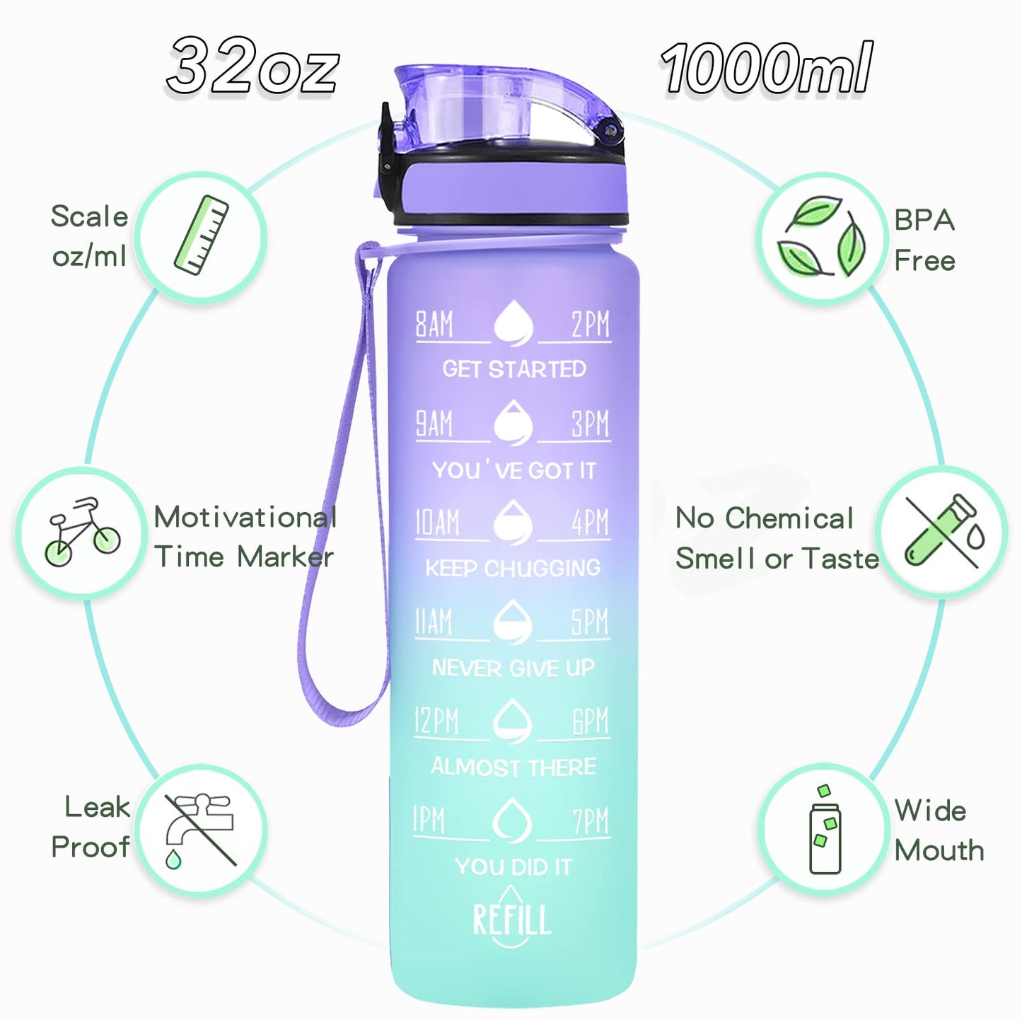 Enerbone 32 oz Water Bottle, Leakproof BPA & Toxic Free, Motivational Water Bottle with Times to Drink and Straw, Fitness Sports Water Bottle with Strap for Office, Gym, Outdoor Sports