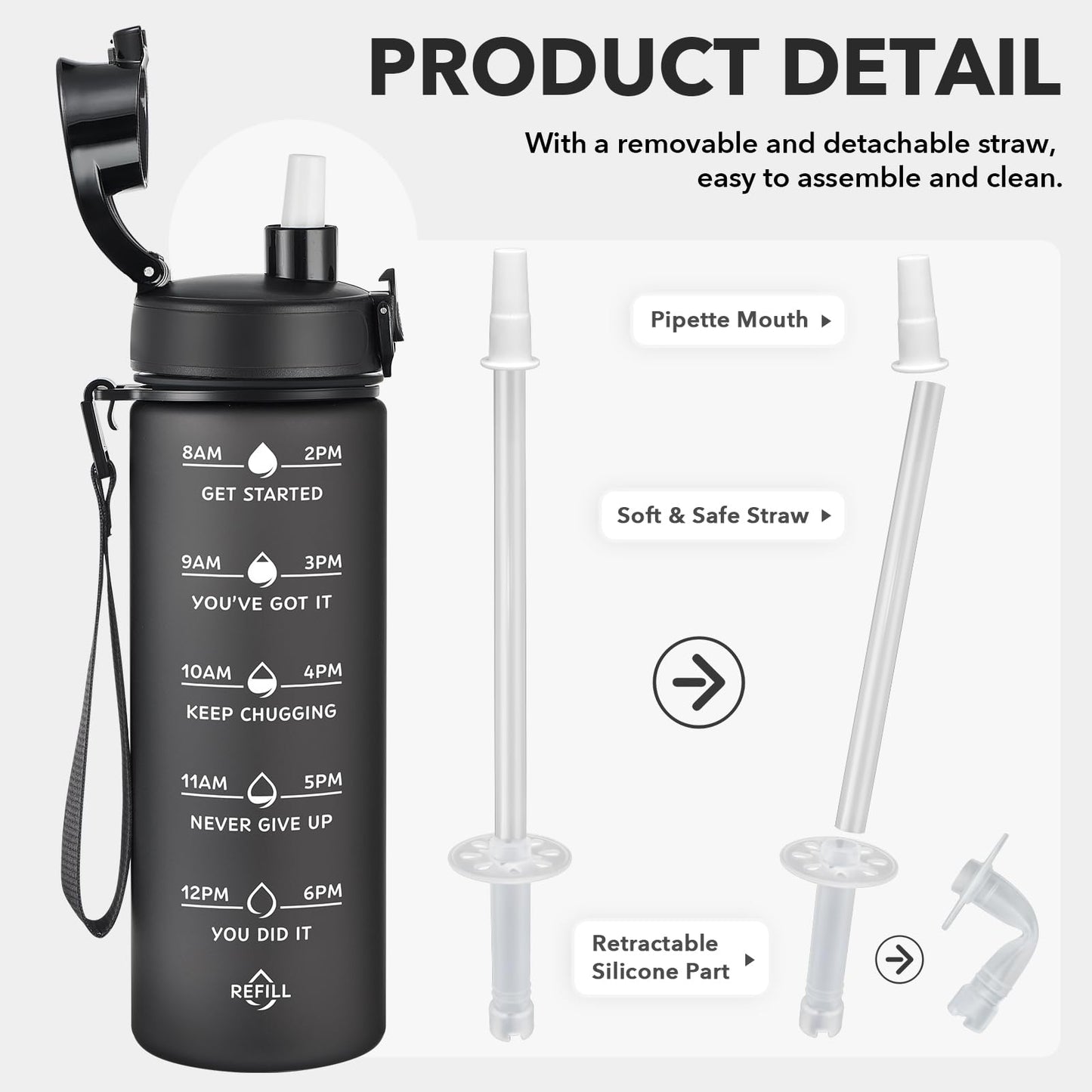 Enerbone 24 oz Water Bottle, Leakproof BPA & Toxic Free, Motivational Water Bottle with Times to Drink and Straw, Fitness Sports Water Bottle with Strap for Office, Gym, Outdoor Sports