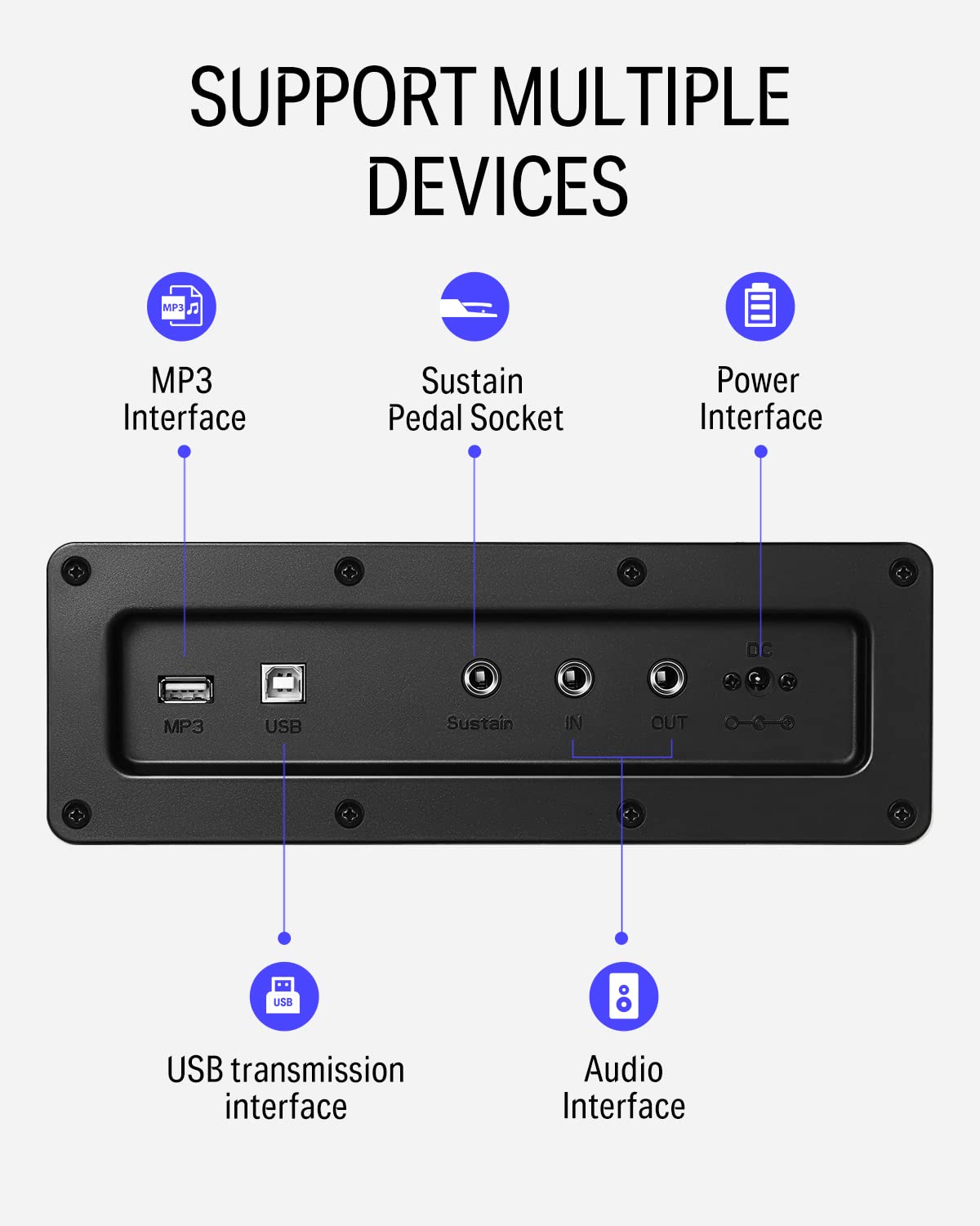 Donner DDP-100 88-Key Weighted Action Digital Piano, Beginner keyboard piano Bundle with Furniture Stand, Power Adapter, White