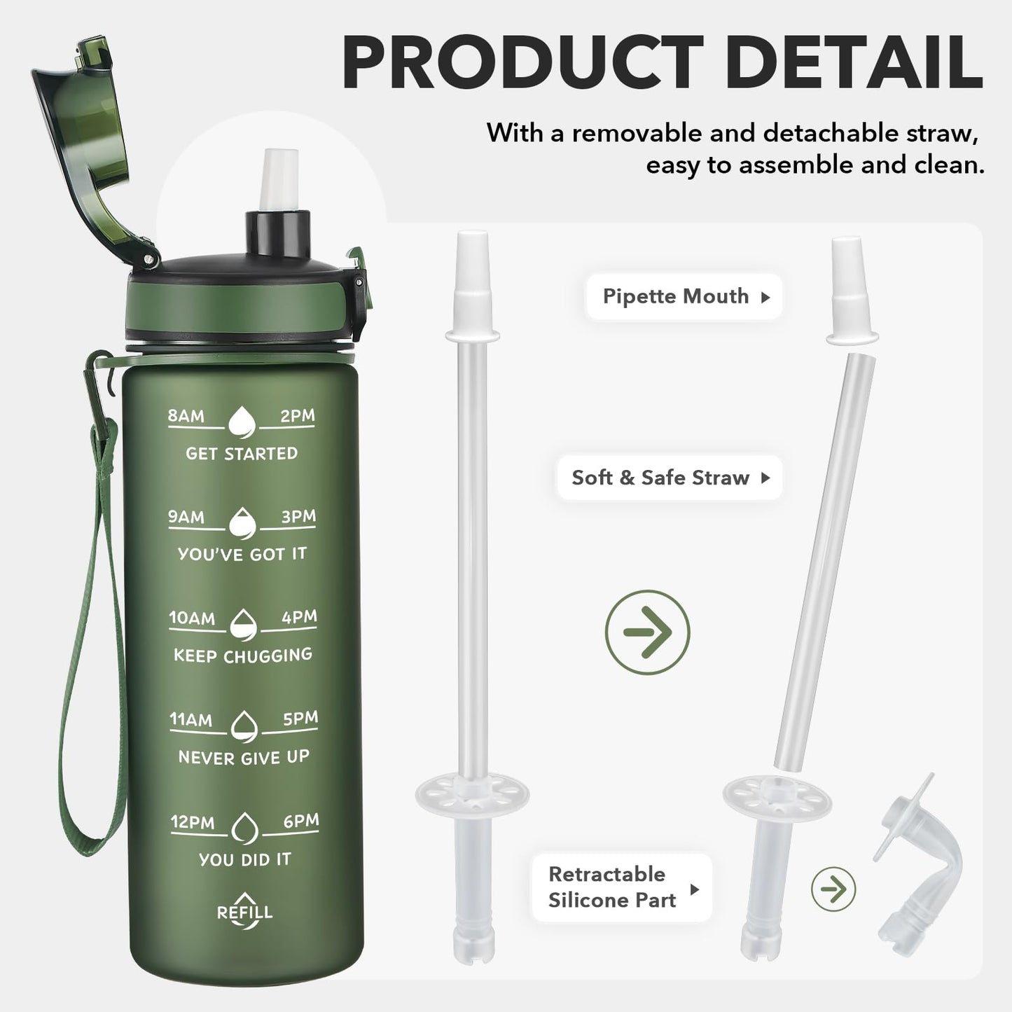 Enerbone 24 oz Water Bottle, Leakproof BPA & Toxic Free, Motivational Water Bottle with Times to Drink and Straw, Fitness Sports Water Bottle with Strap for Office, Gym, Outdoor Sports