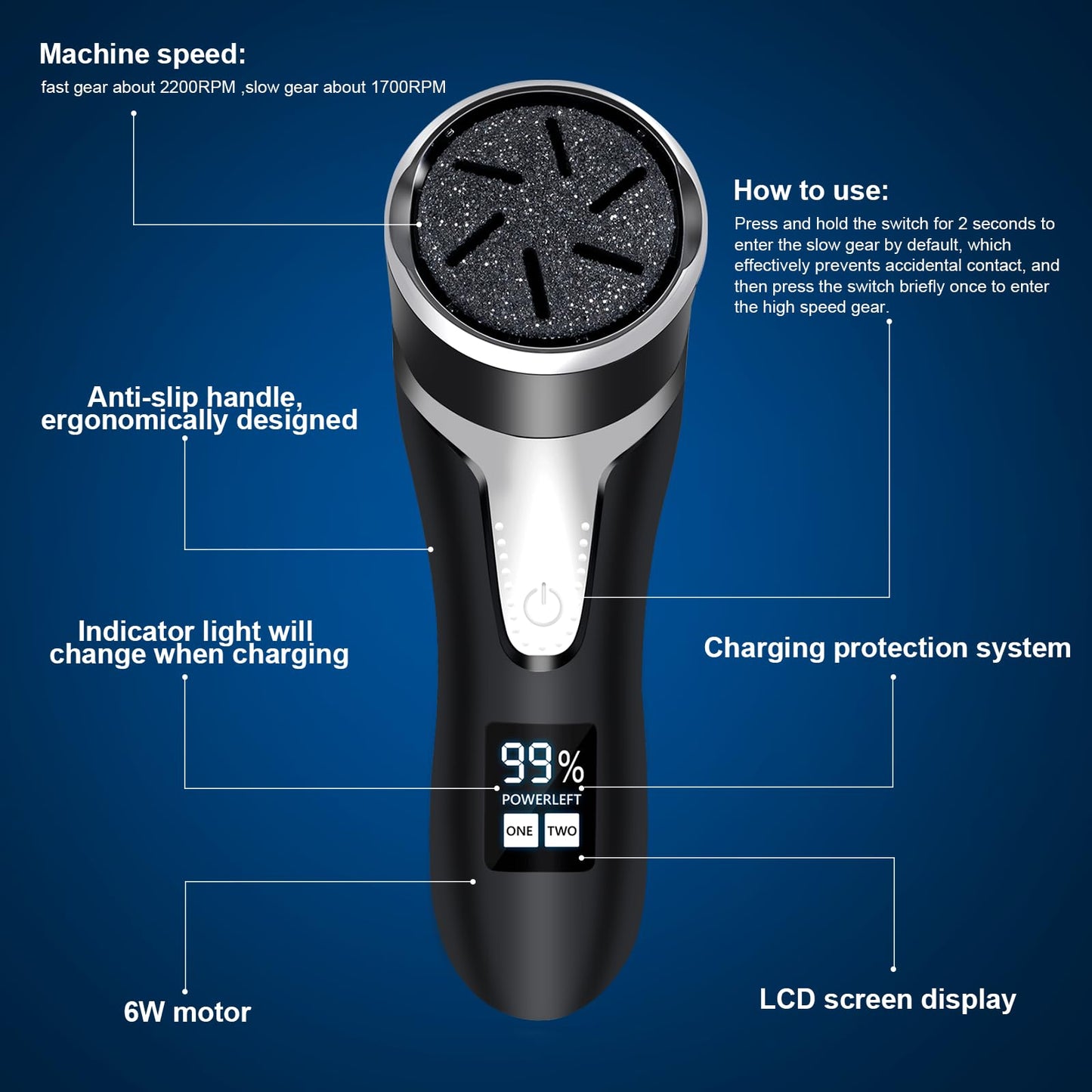 Electric Foot Callus Remover, IPX7 Waterproof Pedicure Kit Rechargeable Calloused Feet Remover Tool with LCD Display, 2-Speed Dual Motors for Efficient Exfoliation of Dead Skin on Feet