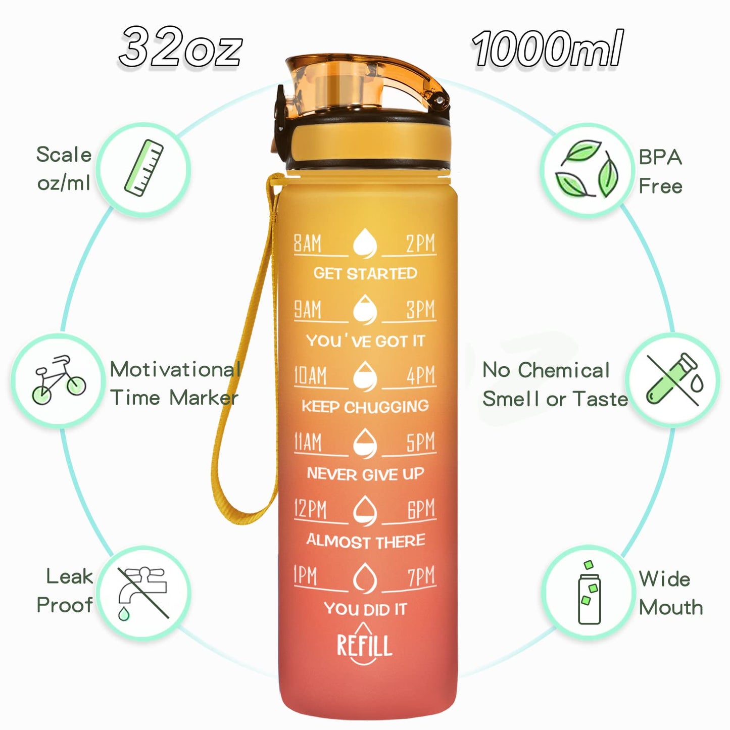 Enerbone 32 oz Water Bottle, Leakproof BPA & Toxic Free, Motivational Water Bottle with Times to Drink and Straw, Fitness Sports Water Bottle with Strap for Office, Gym, Outdoor Sports