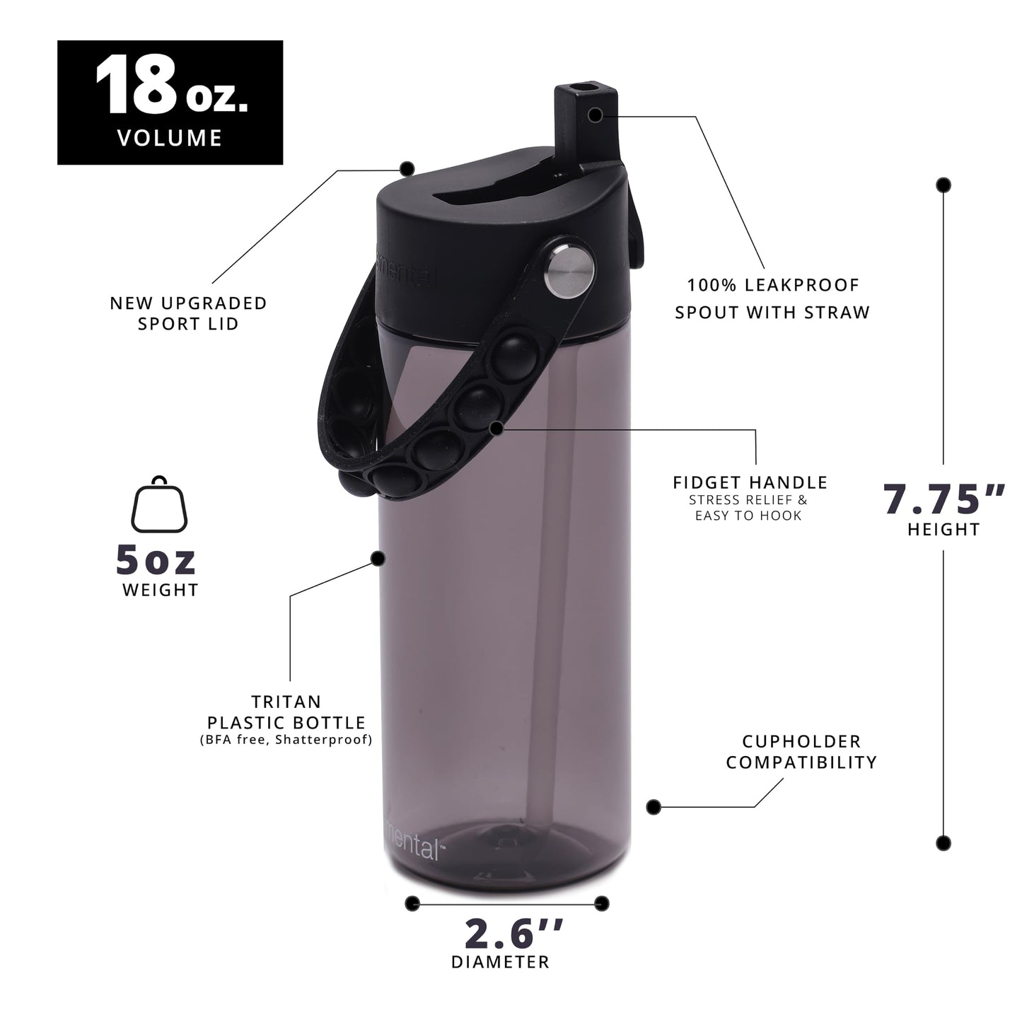 Elemental Leak Proof Water Bottles for Kids - Splash Kids Water Bottle for School with Fun Fidget Pop-it Handle - BPA Free Tritan Plastic Reusable Water Bottle with Straw - Black - 18oz