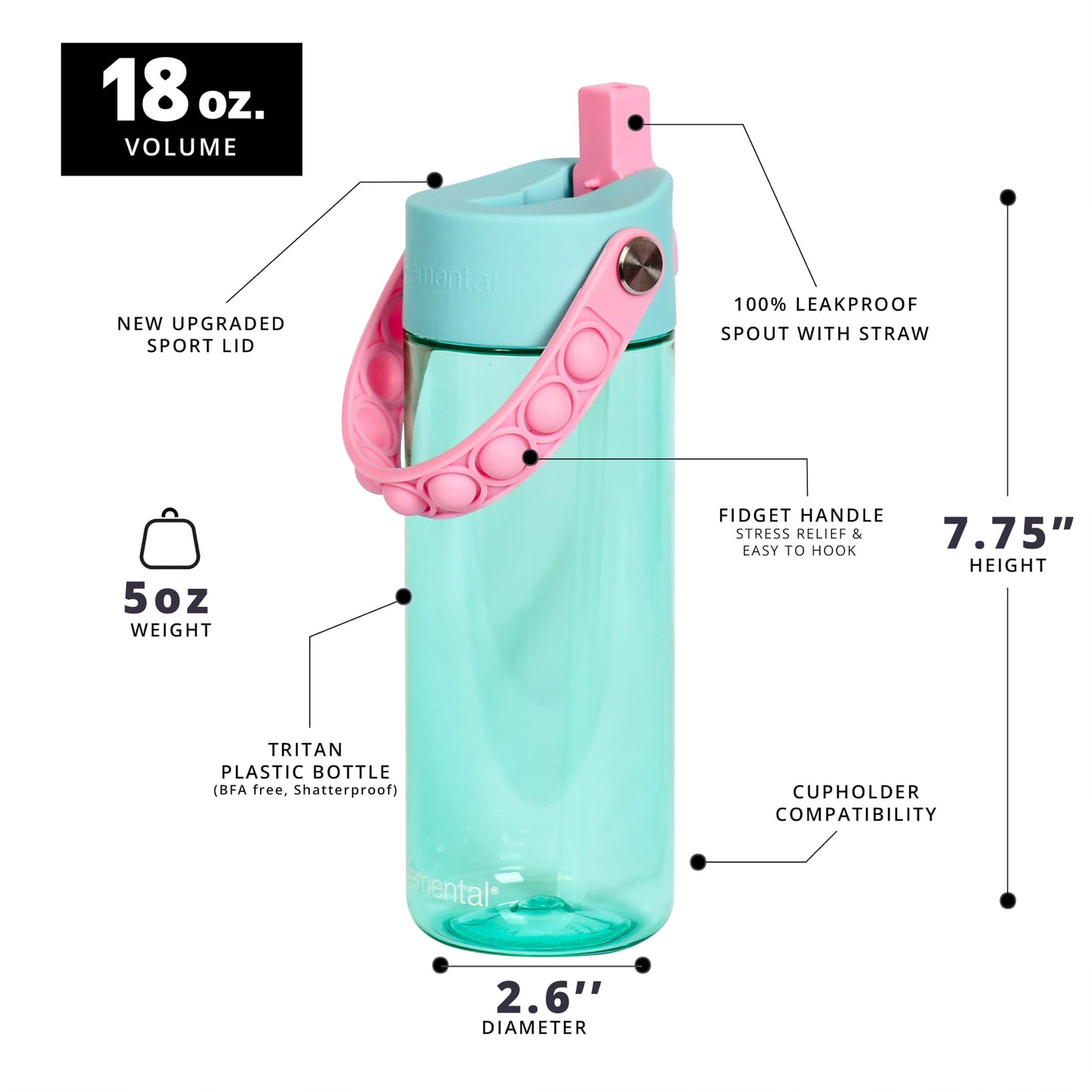 Elemental Leak Proof Water Bottles for Kids - Splash Kids Water Bottle for School with Fun Fidget Pop-it Handle - Tritan Plastic Water Bottle with Straw - Pink Unicorn & Robins Egg - 18oz (2 Pack)