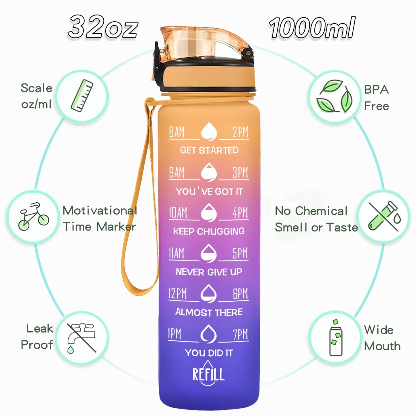 Enerbone 32 oz Water Bottle, Leakproof BPA & Toxic Free, Motivational Water Bottle with Times to Drink and Straw, Fitness Sports Water Bottle with Strap for Office, Gym, Outdoor Sports