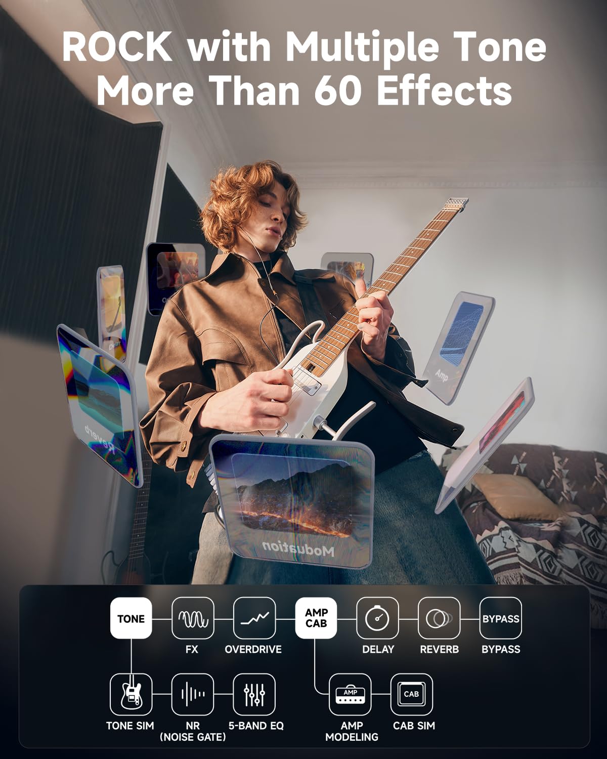 Donner HUSH X PRO Electric Guitar Kit - Smart Travel Guitar with Dozens of Preset Combinations, 7 Tone Sim Options, Metallic White