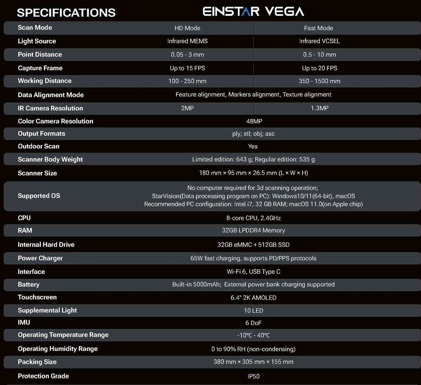 Einstar Vega 3D Scanner Handheld - 32GB RAM, 512GB SSD, 6.4 inch 3D Scanner for 3D Printing with Tripod, 8-core 2.4GHz CPU, 2K AMOLED Built-in Computing, VCSEL/MEMS Projector, Shining 3D Cloud