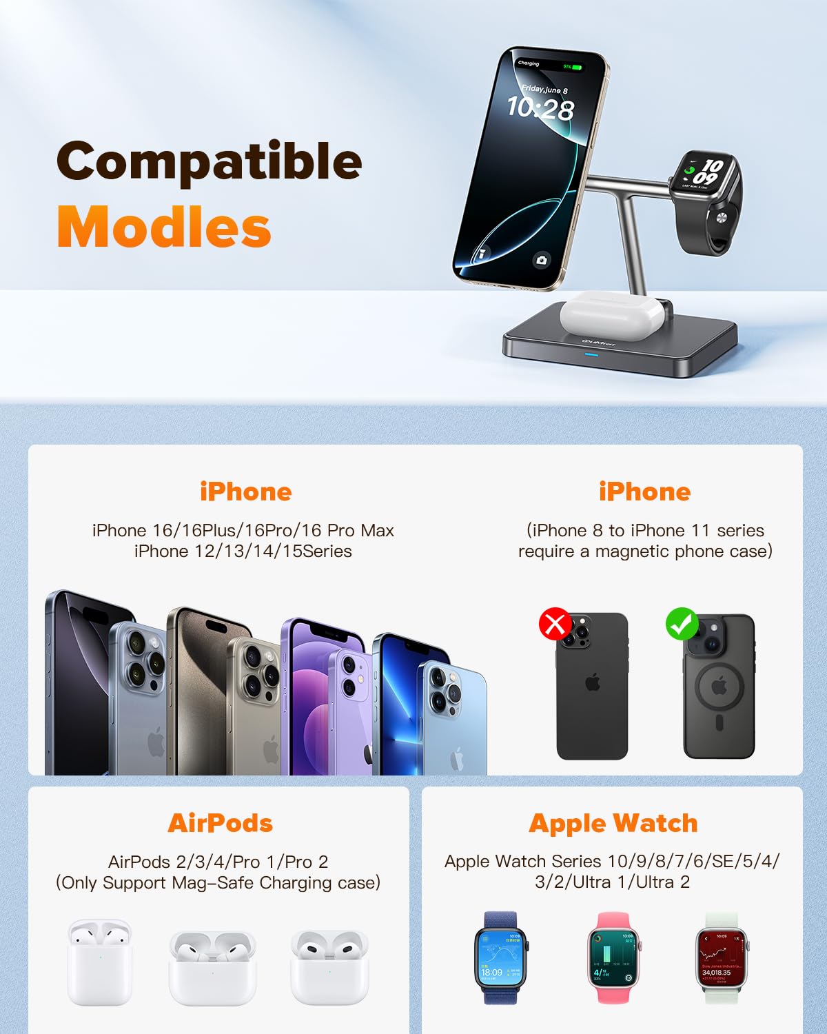 DUMTERR 3 in 1 Foldable Wireless Charging Station for Mag-Safe Charger for iPhone 16/15/14/13/12,for Apple Watch Series & AirPods - Wireless Charger Stand with N52 Strong Magnetic & Safety Protections