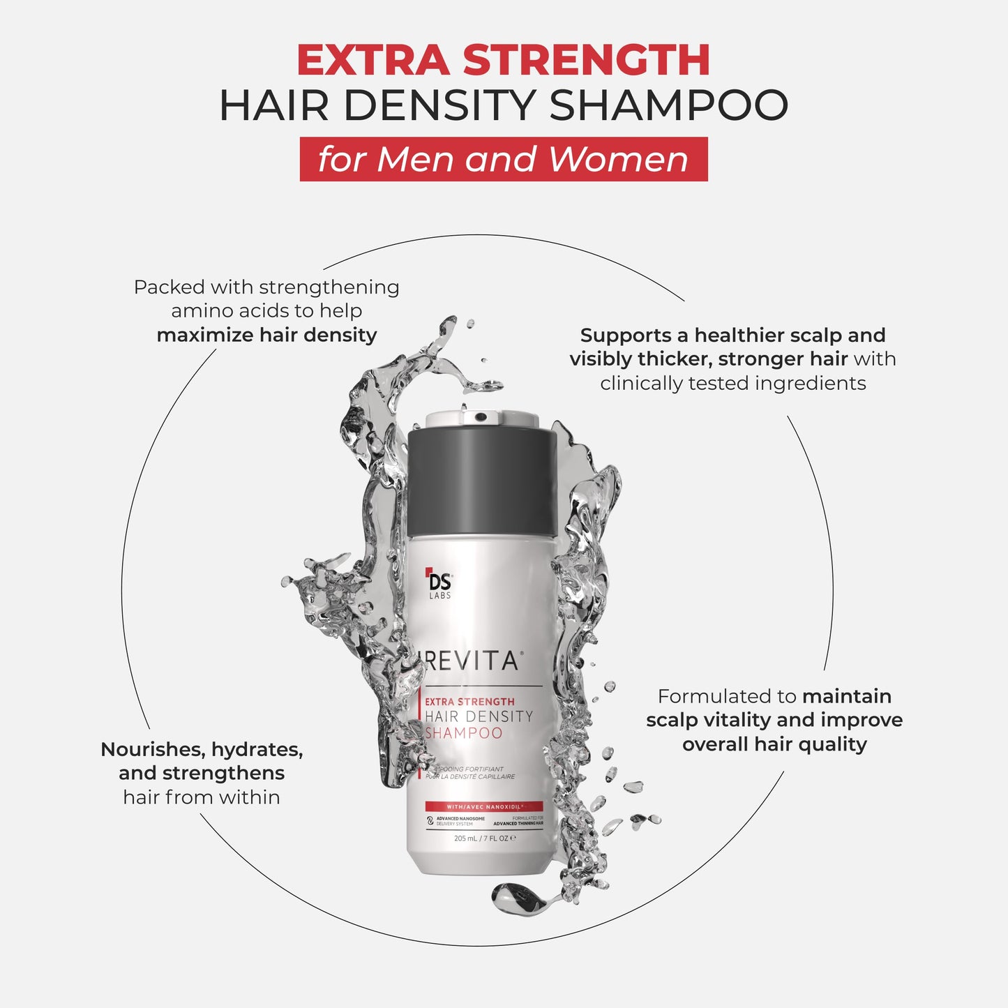 DS Labs Revita Extra Strength Shampoo - Supports Hair Density, Strengthening, Thickening, DHT Blocker, Saw Palmetto for Men & Women, Sulfate Free, 205mL
