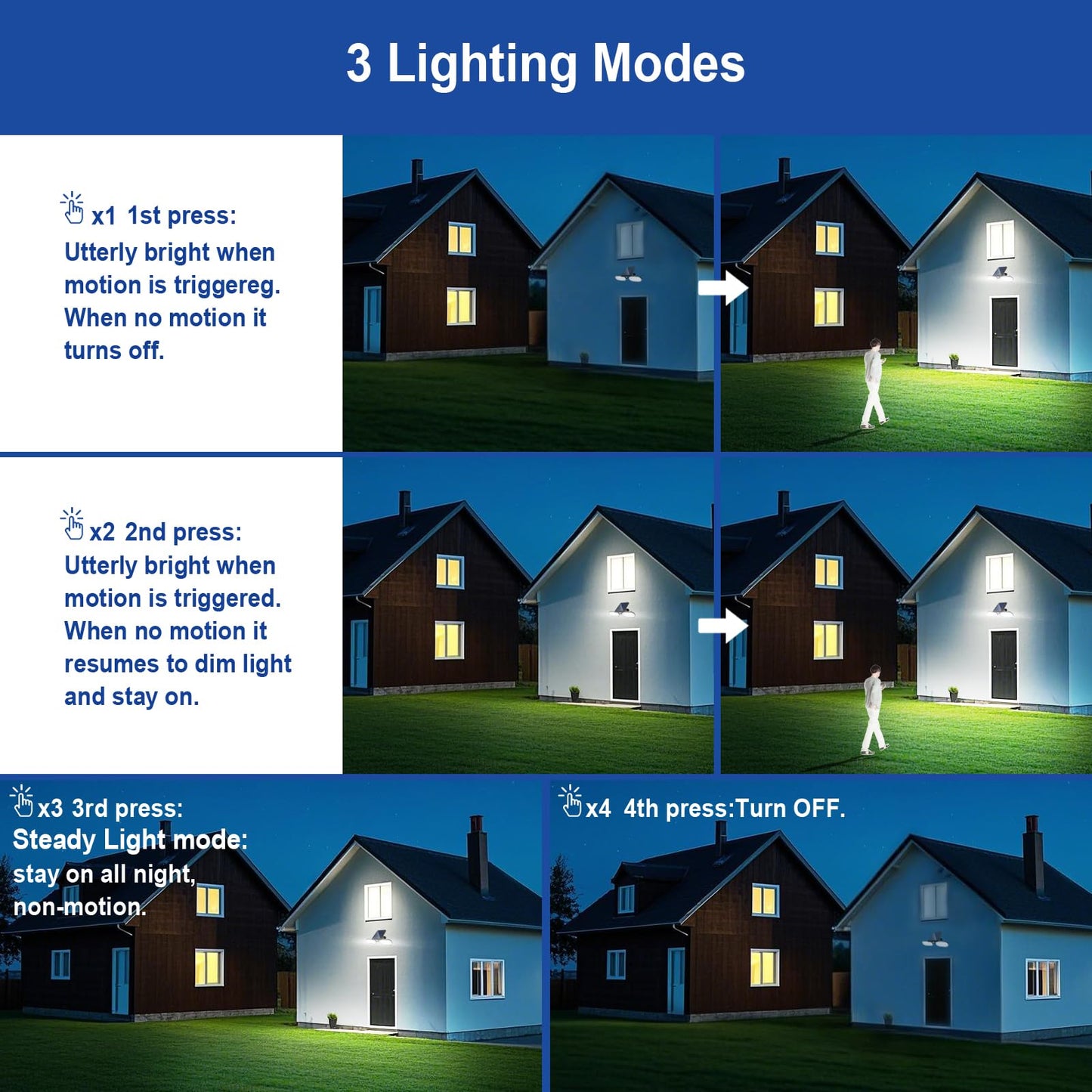 EMANER Motion Lights Solar Powered, Outdoor Solar Flood Lights, Stay On or Motion On/Off, Dusk to Dawn Security Solar Light, Landscape Spotlights for Garden Backyard Path, 8-Pack