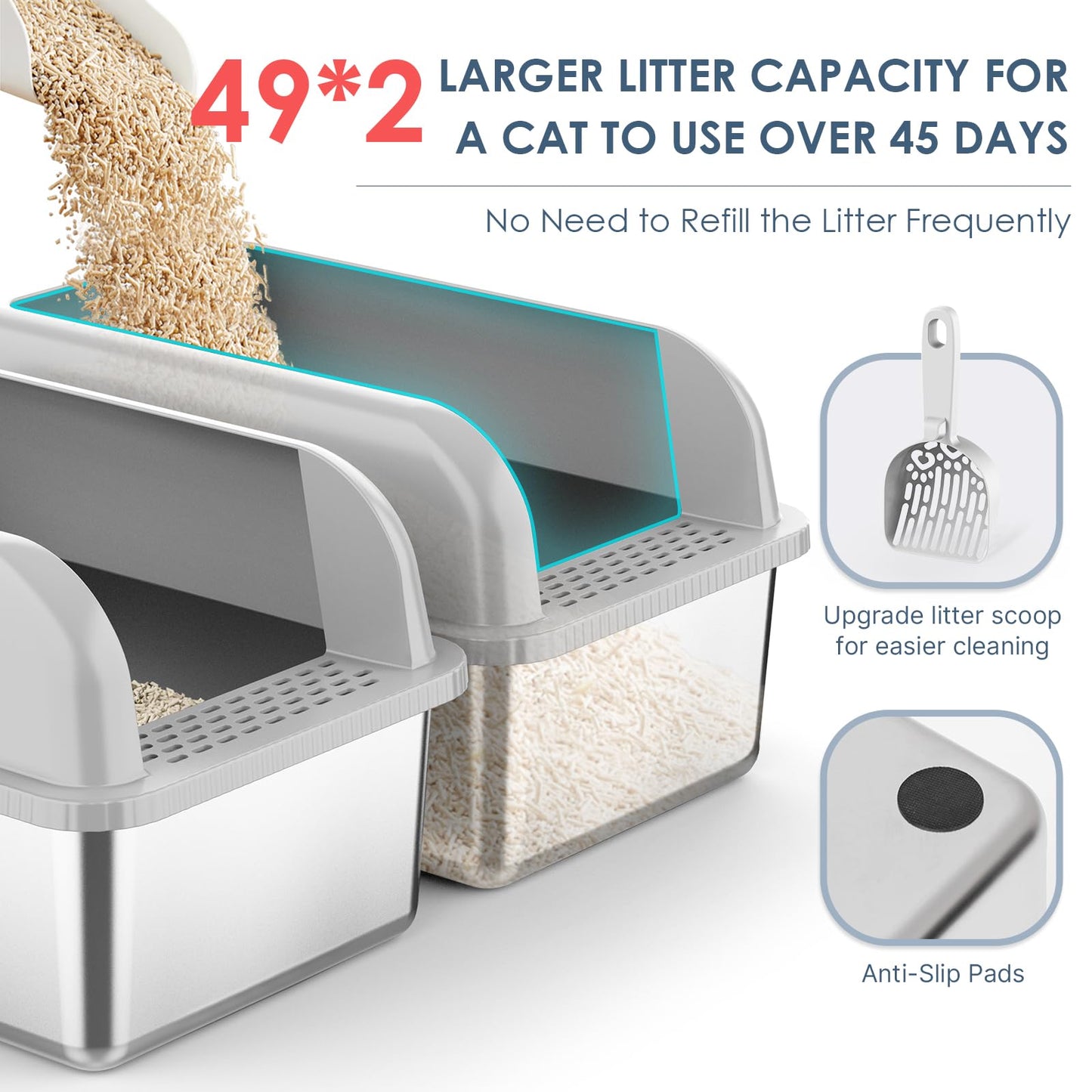 2 Pack 8" Deep Stainless Steel Litter Box with Lid, Extra Large & Deep Stainless Steel Cat Litter Box for Multipul Cats, Metal Litter Pan with Anti-Leakage High Wall, Litter Pan Easy Cleaning