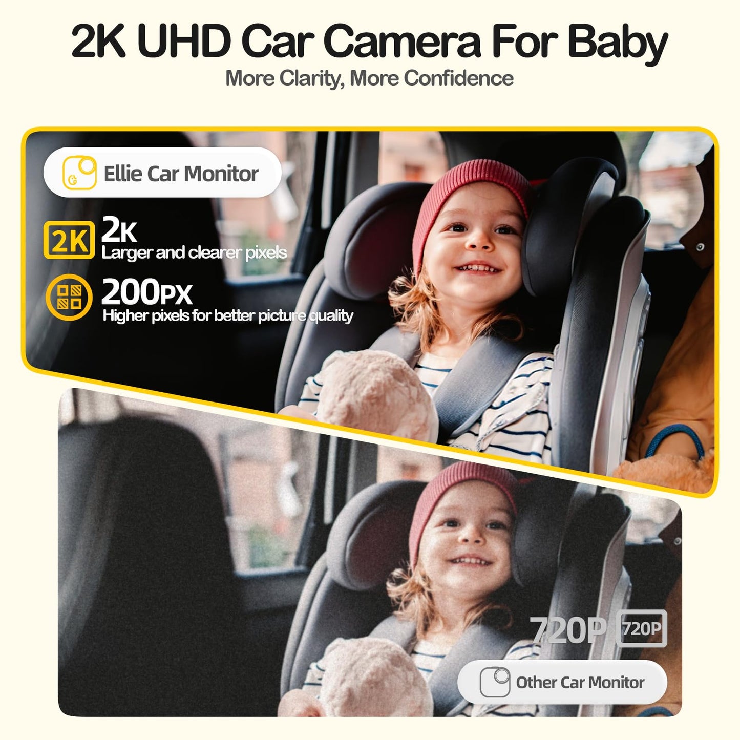Ellie Baby Car Monitor, 2K UHD Backseat Monitor with Color Night Vision, Face Tracking, Dual Display for 2 Kids, Wide View Car Baby Camera, Smart Video Capture & App Control