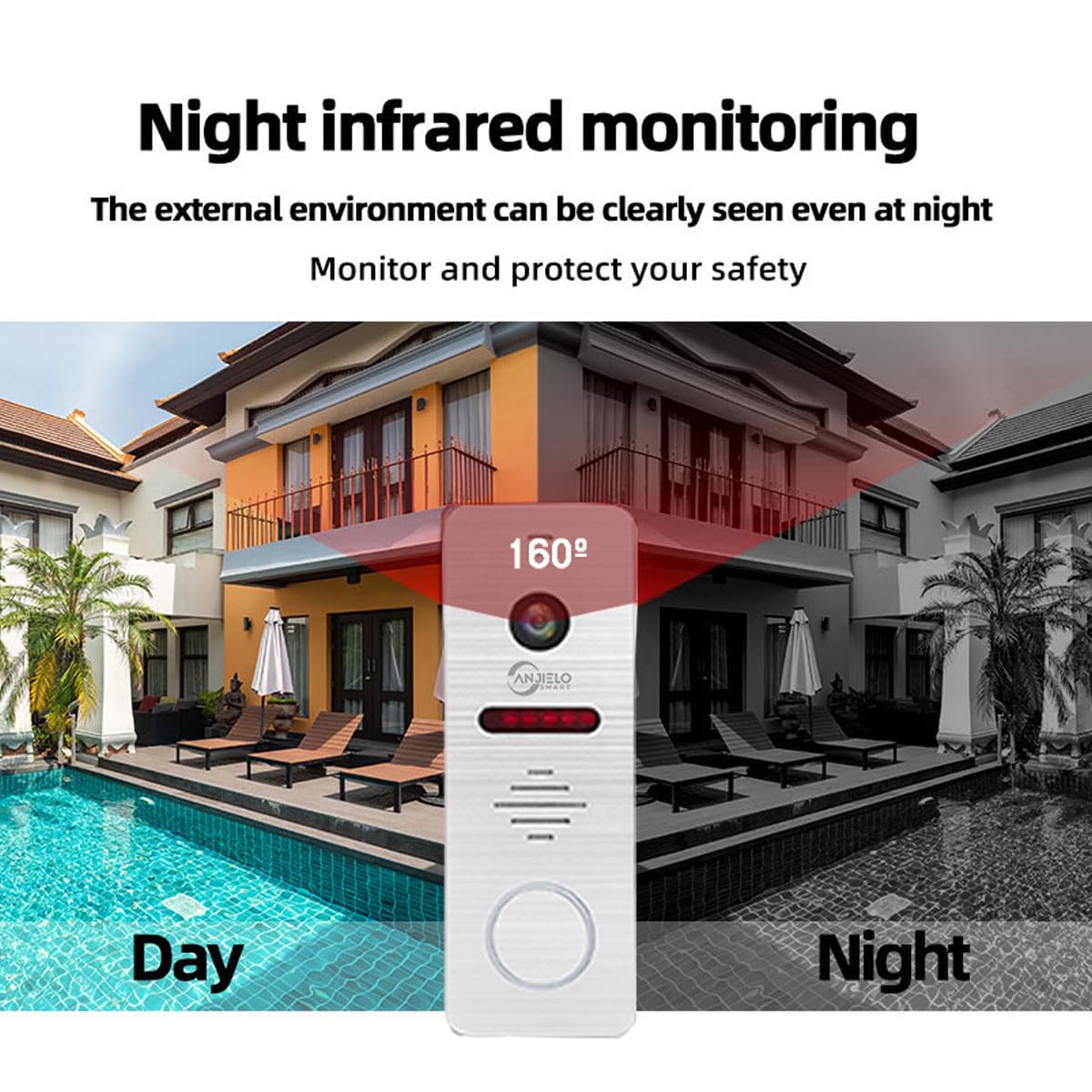 1080P Tuya Wired Video Door Phone 10 Inch Full Touch Monitor Wireless WiFi Smart Home Intercom System with RFID Doorbell Camera Unlock Record Motion,Weatherproof Video Doorbell,32G